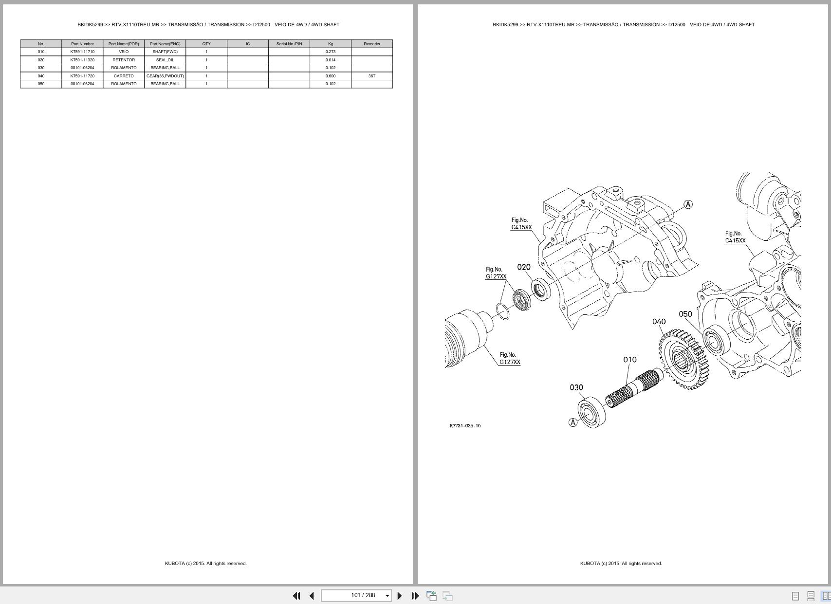 Kubota Utility Vehicle RTV X1110TREU MR Spare Parts Catalog EN PT (2)