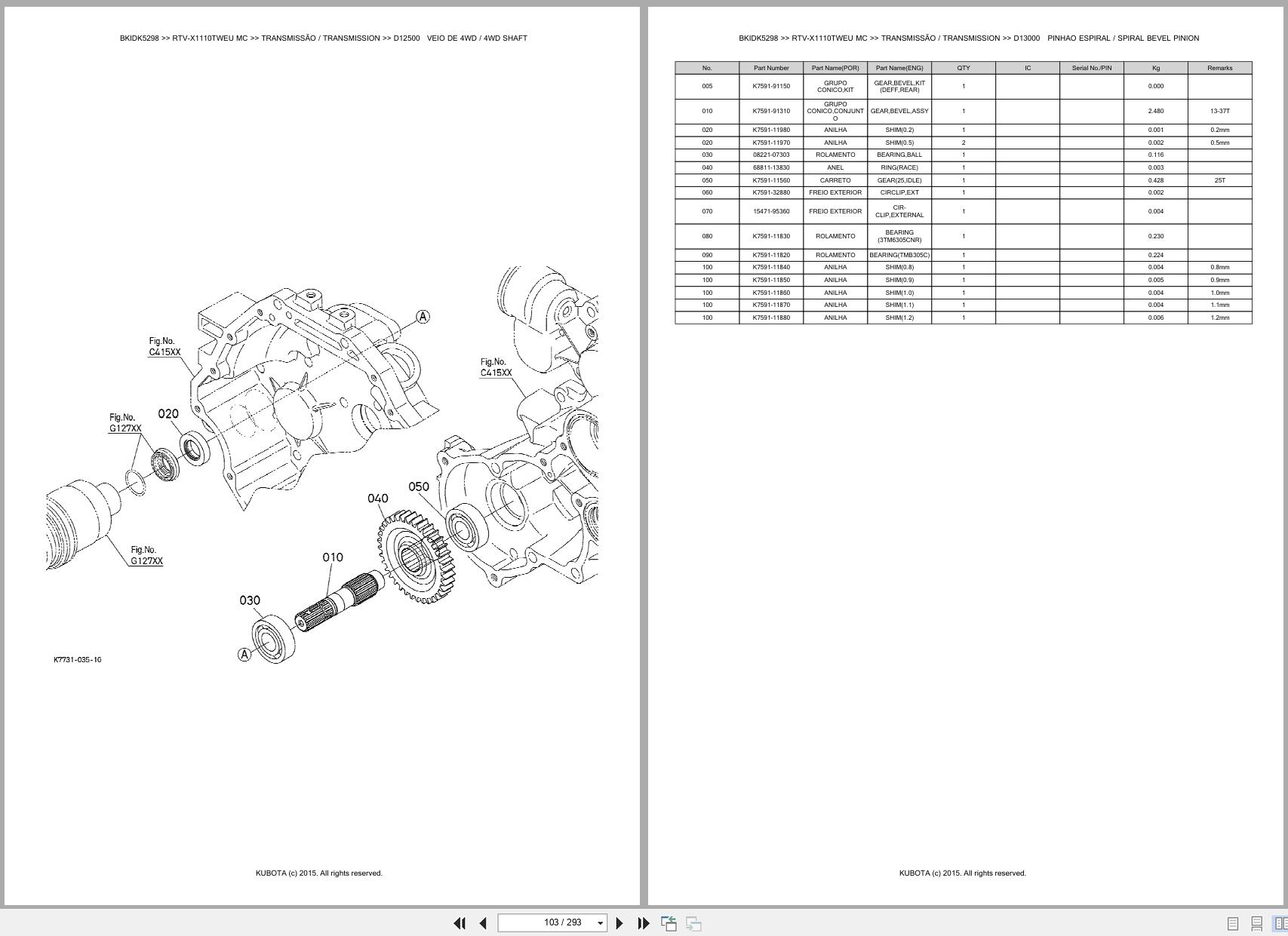 Kubota Utility Vehicle RTV X1110TWEU MC Spare Parts Catalog EN PT (2)