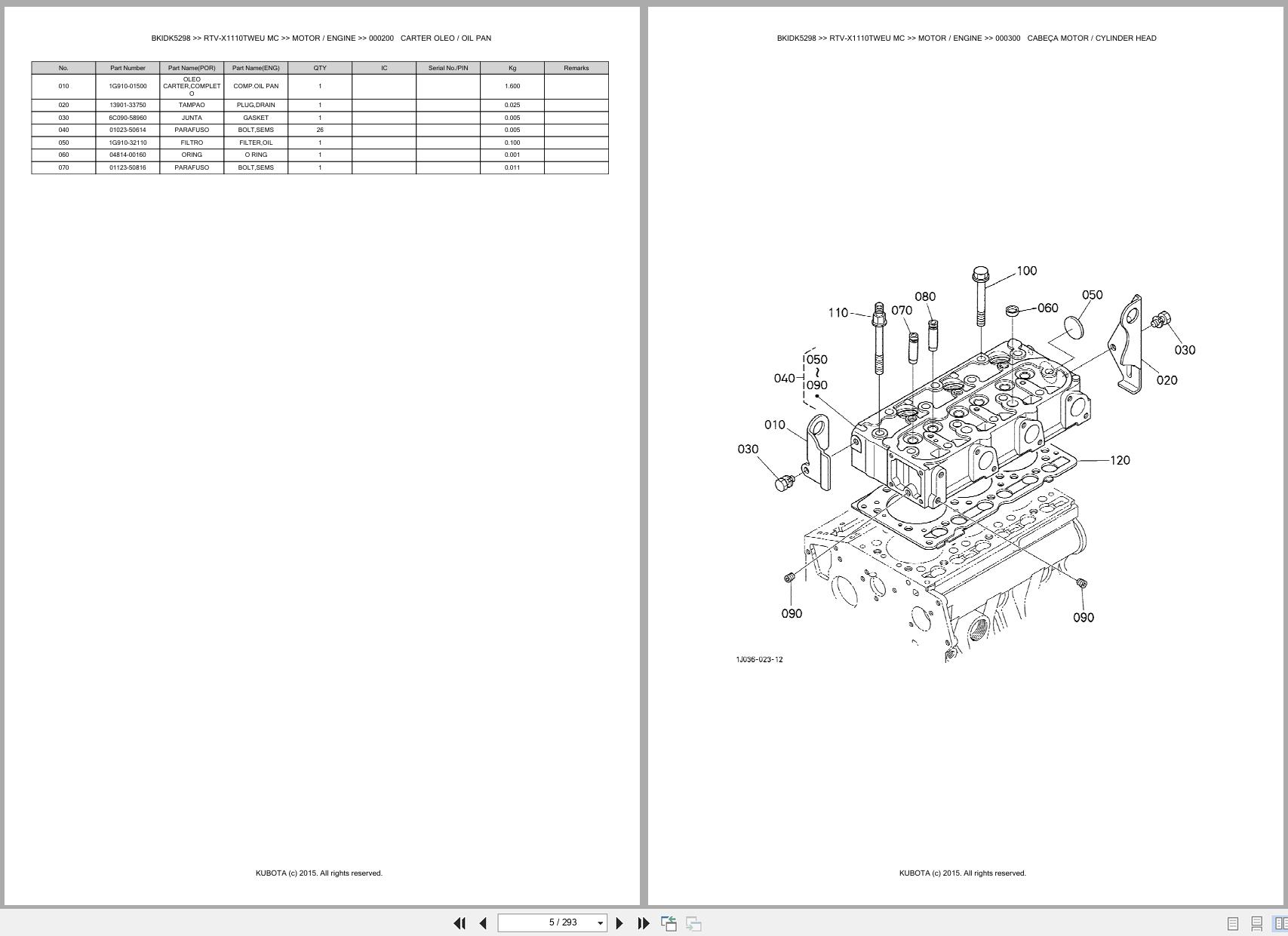 Kubota Utility Vehicle RTV X1110TWEU MC Spare Parts Catalog EN PT (3)