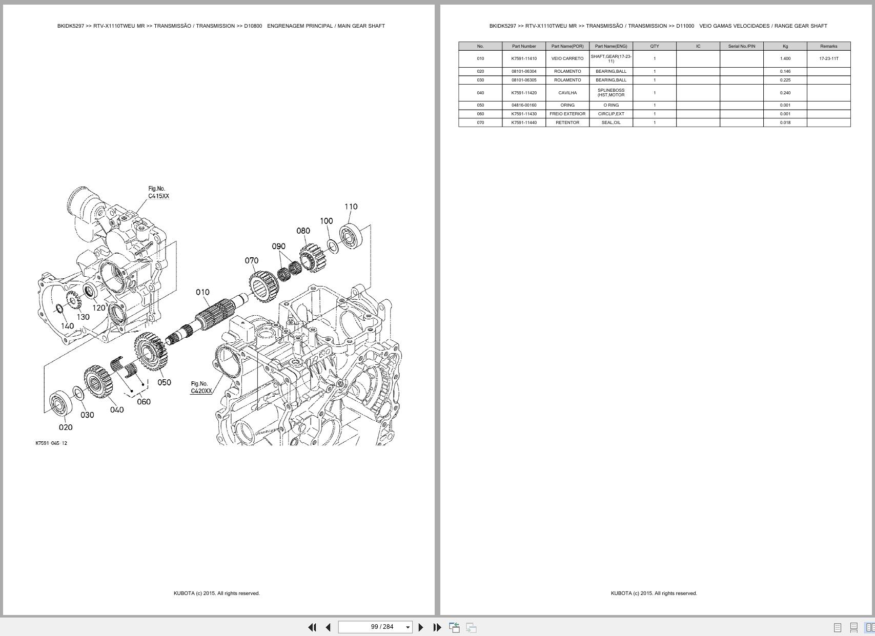 Kubota Utility Vehicle RTV X1110TWEU MR Spare Parts Catalog EN PT (2)