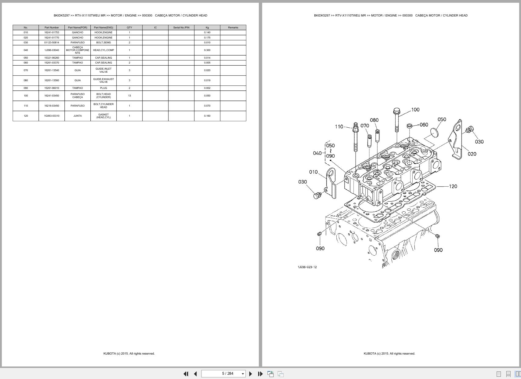 Kubota Utility Vehicle RTV X1110TWEU MR Spare Parts Catalog EN PT (3)