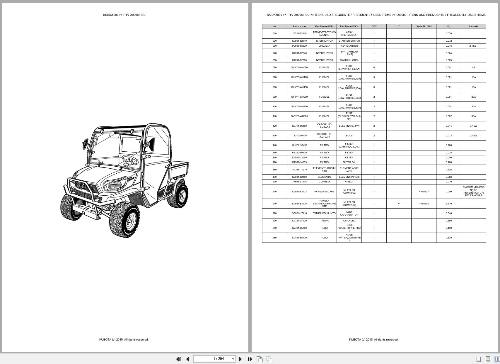 Kubota Utility Vehicle RTV X900MREU Spare Parts Catalog EN PT (1)