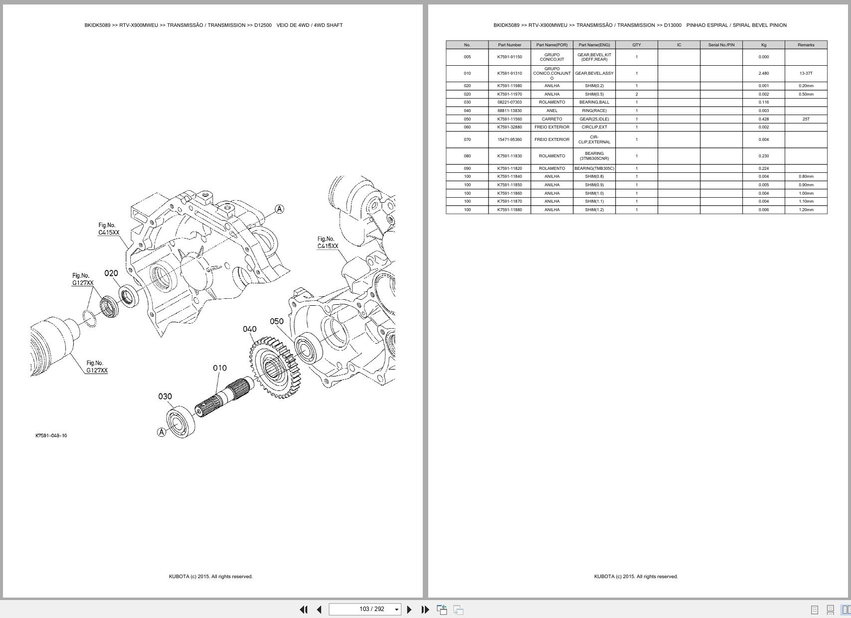 Kubota Utility Vehicle RTV X900MWEU Spare Parts Catalog EN PT (2)