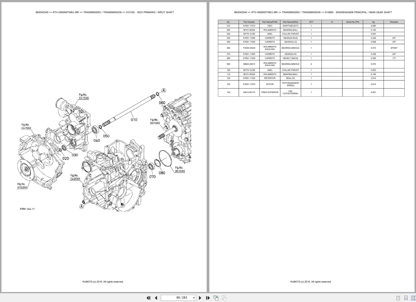 Kubota Utility Vehicle RTV X900N5TWEU MR Spare Parts Catalog EN PT (2)