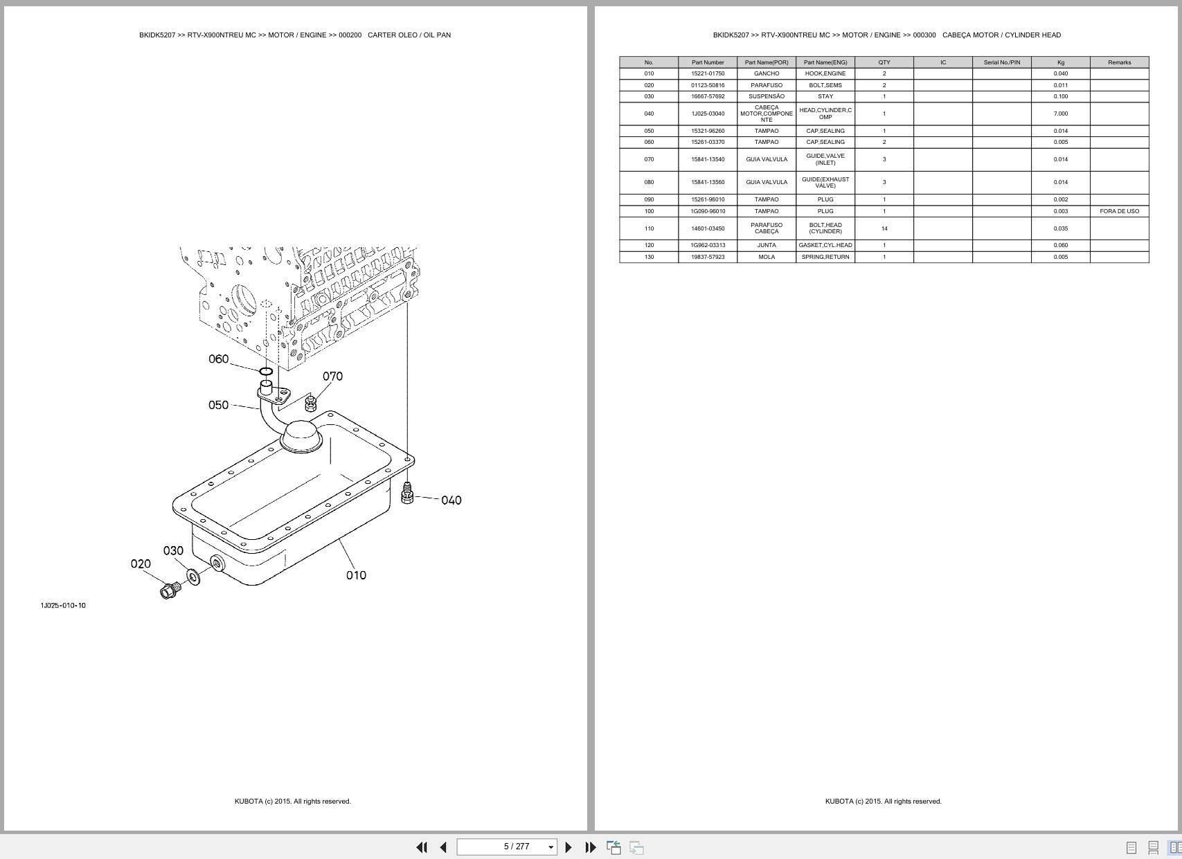 Kubota Utility Vehicle RTV X900NTREU MC Spare Parts Catalog EN PT (3)
