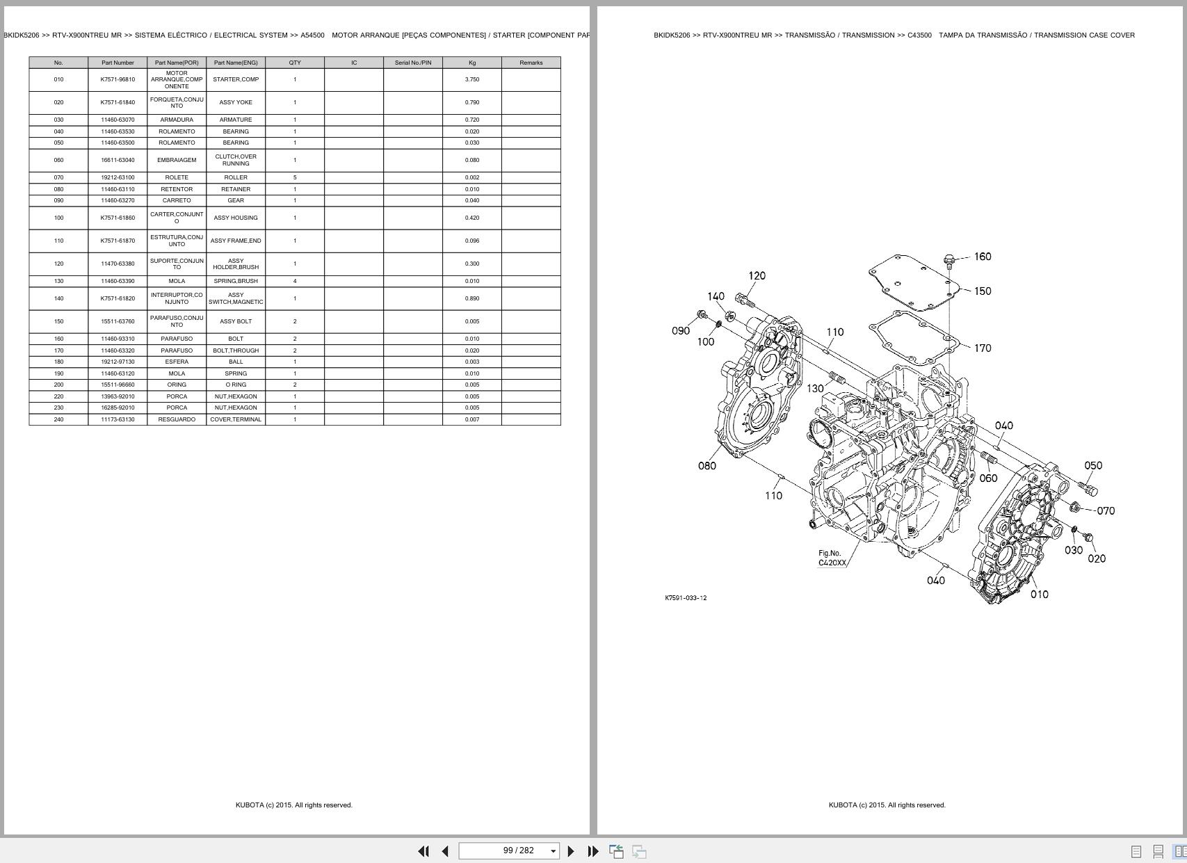 Kubota Utility Vehicle RTV X900NTREU MR Spare Parts Catalog EN PT (2)
