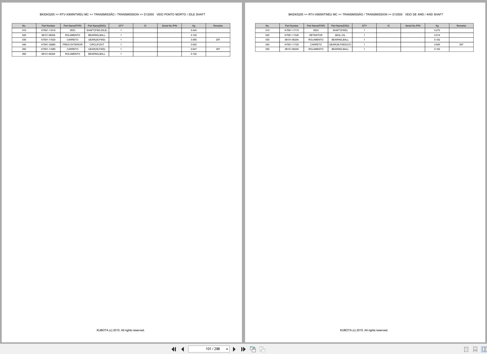 Kubota Utility Vehicle RTV X900NTWEU MC Spare Parts Catalog EN PT (2)