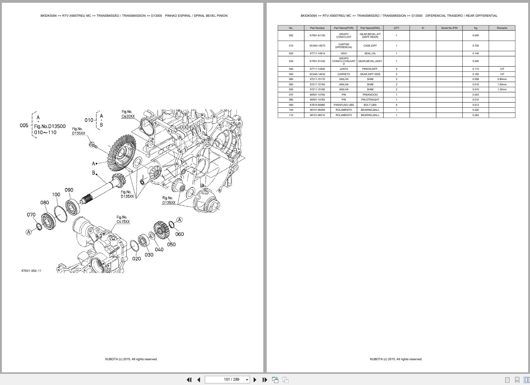 Kubota Utility Vehicle RTV X900TREU MC Spare Parts Catalog EN PT (2)