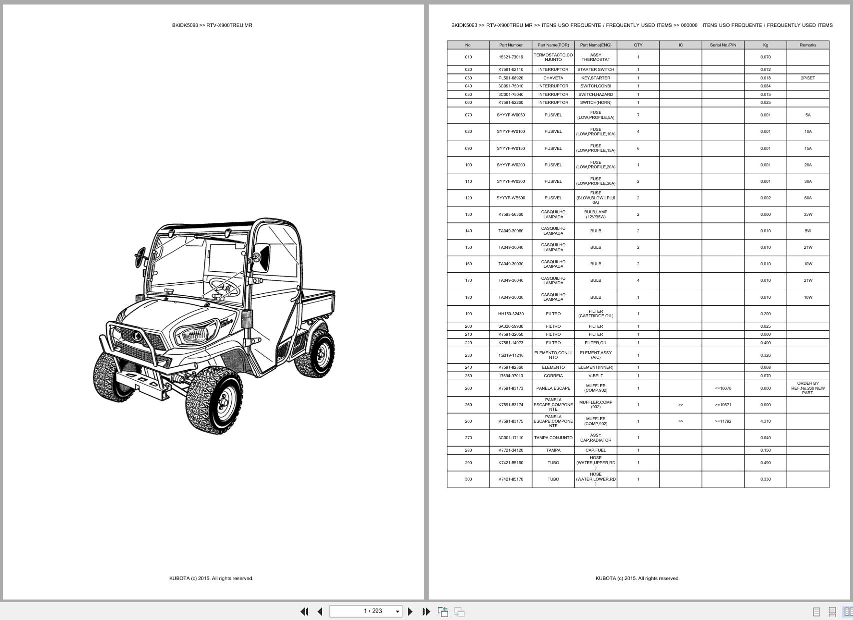 Kubota Utility Vehicle RTV X900TREU MR Spare Parts Catalog EN PT (1)
