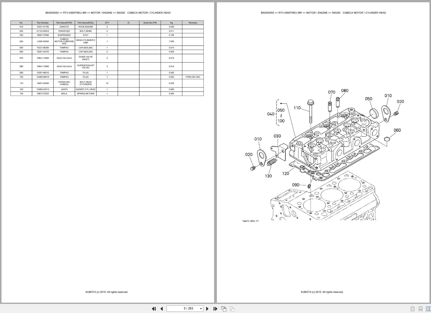 Kubota Utility Vehicle RTV X900TREU MR Spare Parts Catalog EN PT (3)