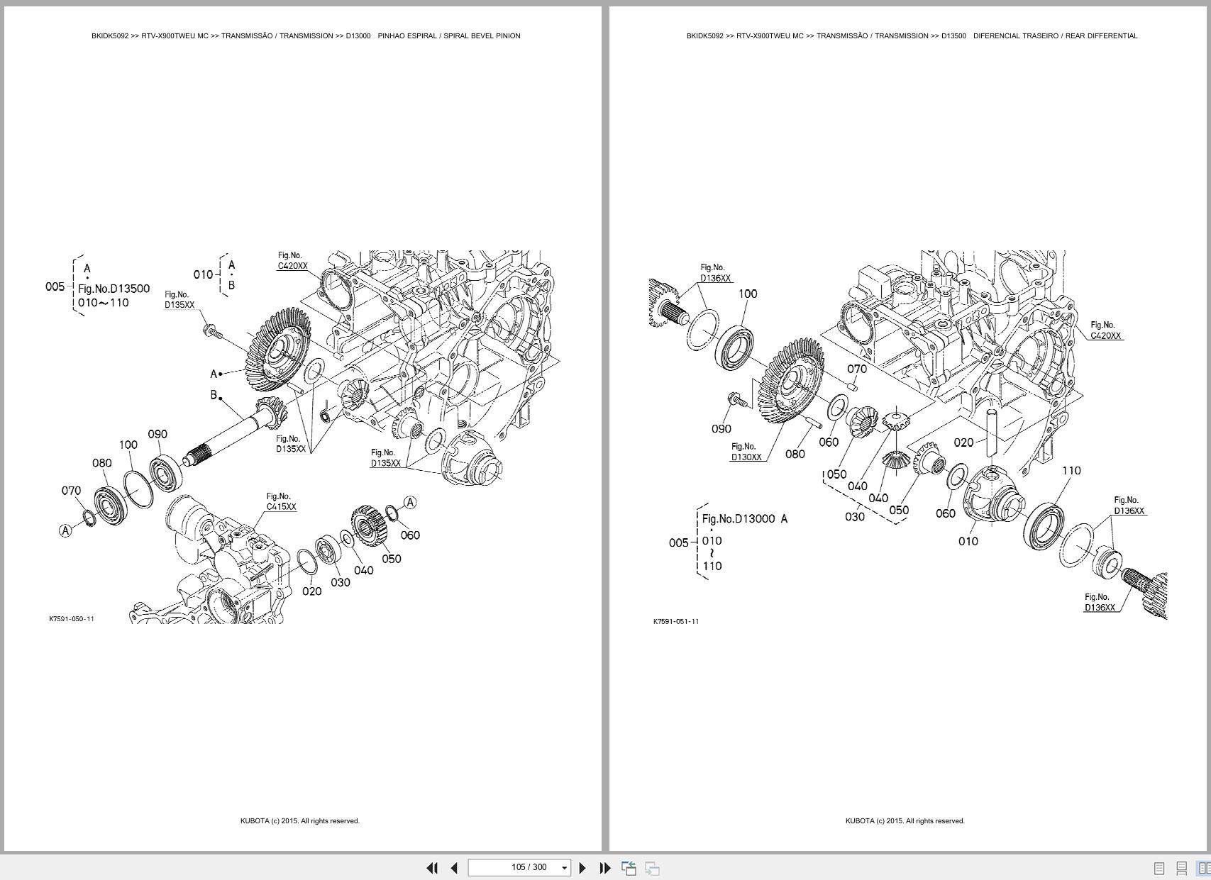 Kubota Utility Vehicle RTV X900TWEU MC Spare Parts Catalog EN PT (2)