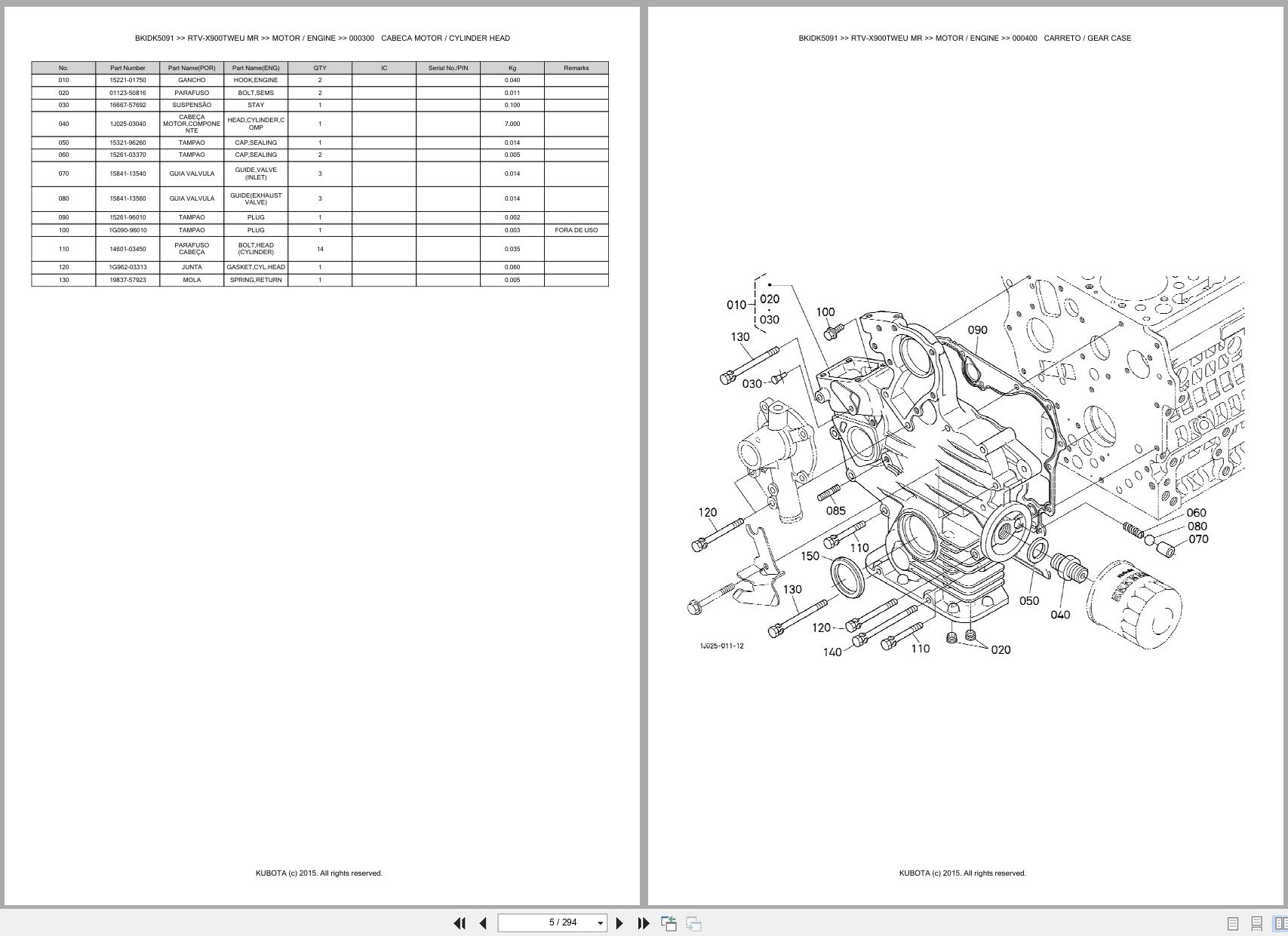 Kubota Utility Vehicle RTV X900TWEU MR Spare Parts Catalog EN PT (3)