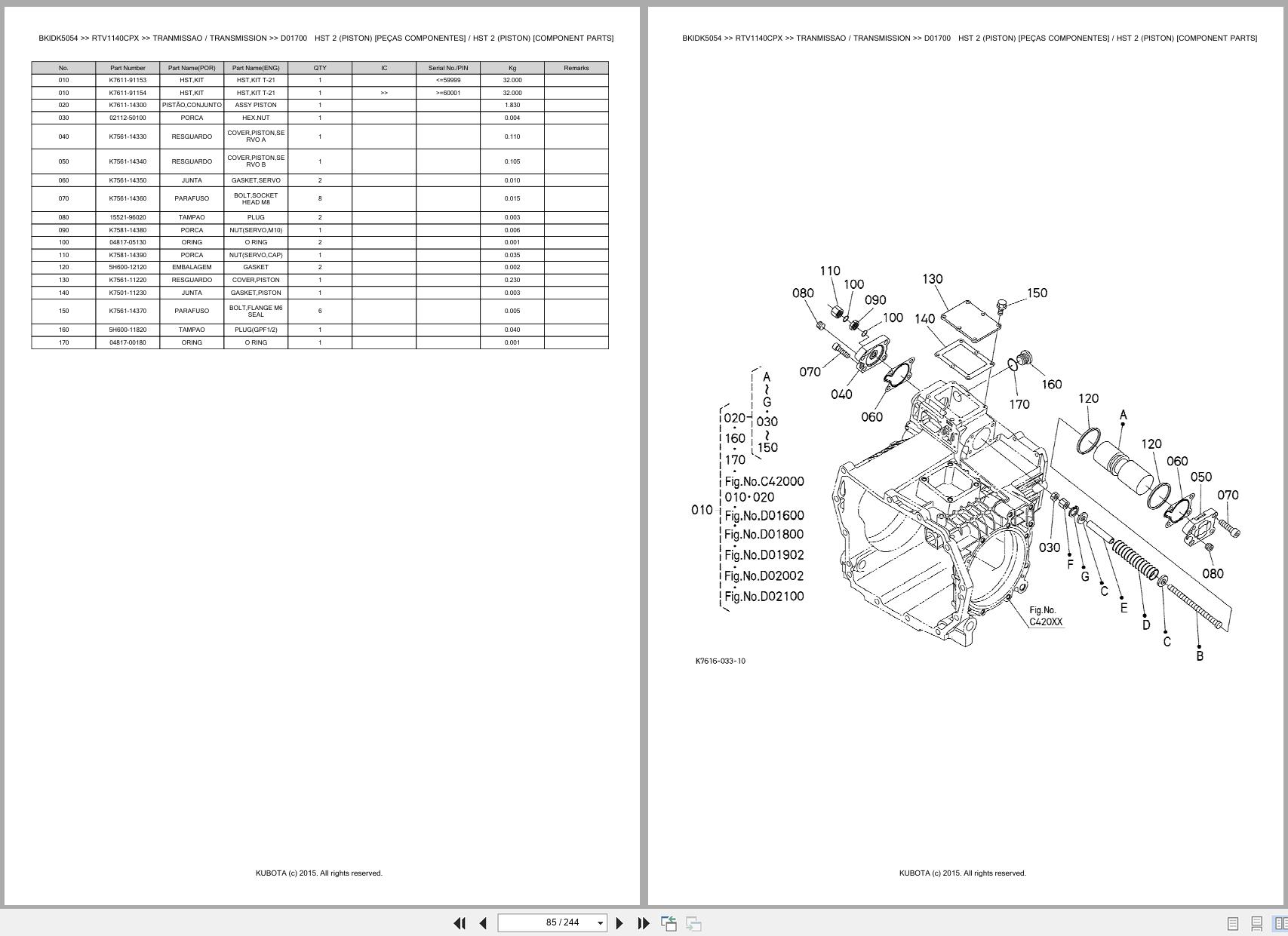 Kubota Utility Vehicle RTV1140CPX Spare Parts Catalog EN PT (2)