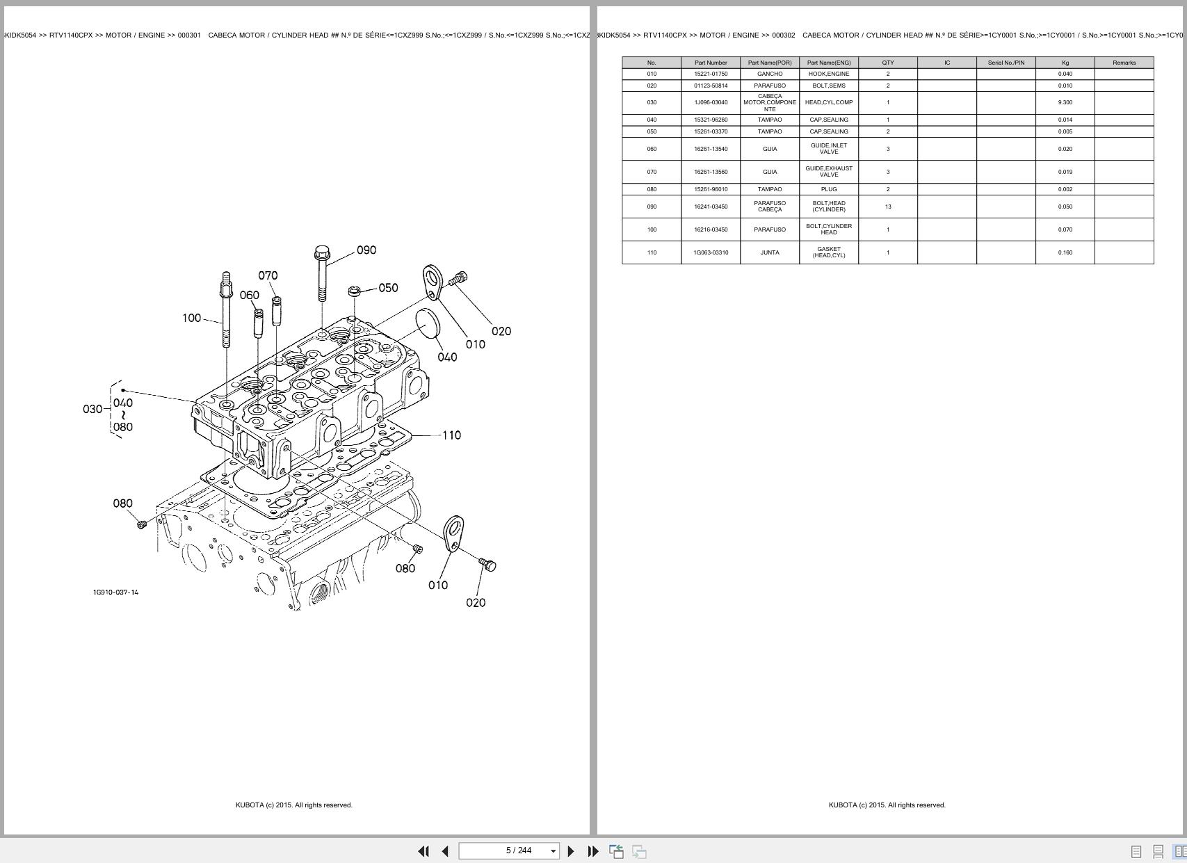 Kubota Utility Vehicle RTV1140CPX Spare Parts Catalog EN PT (3)