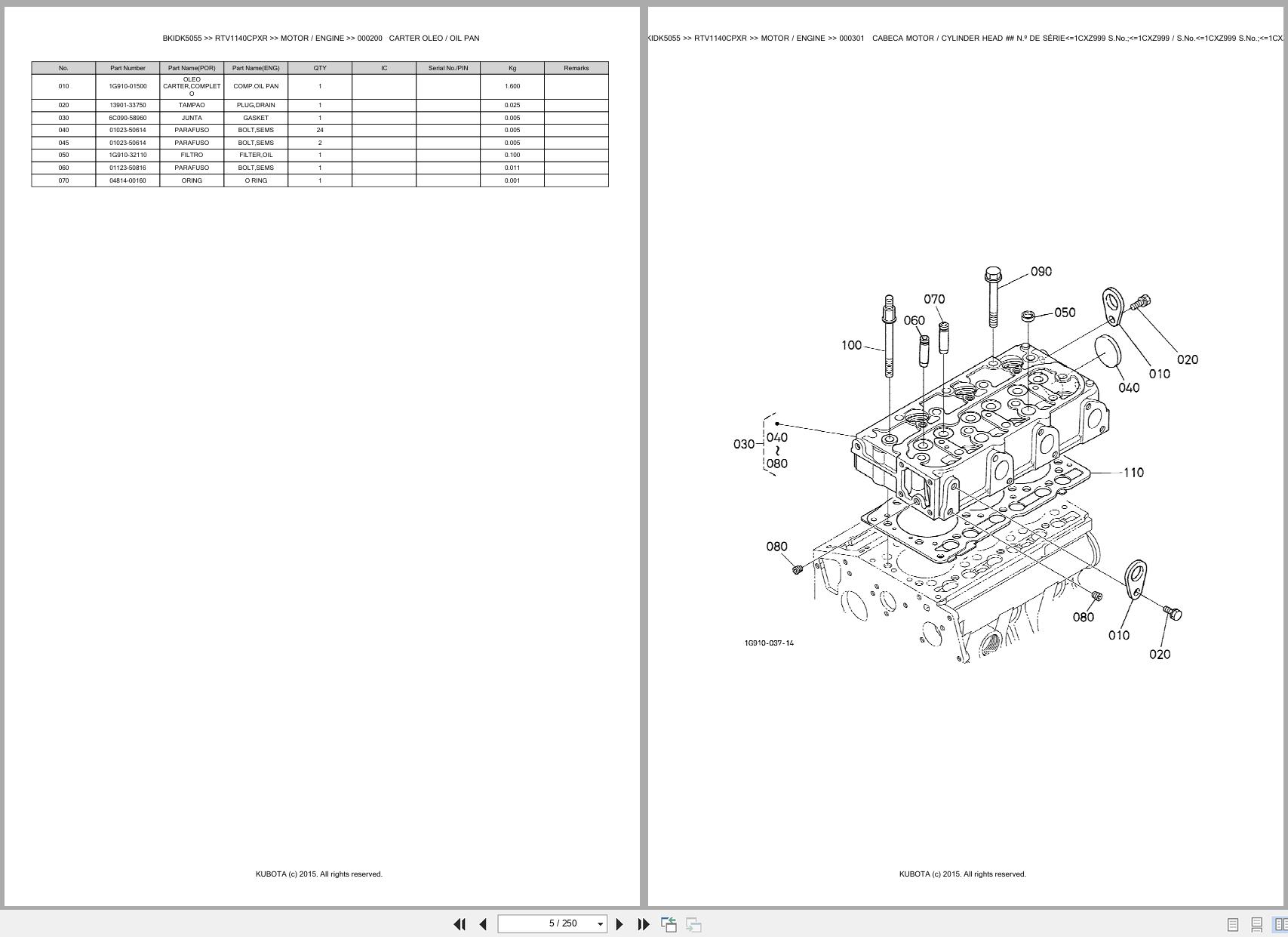 Kubota Utility Vehicle RTV1140CPXR Spare Parts Catalog EN PT (3)