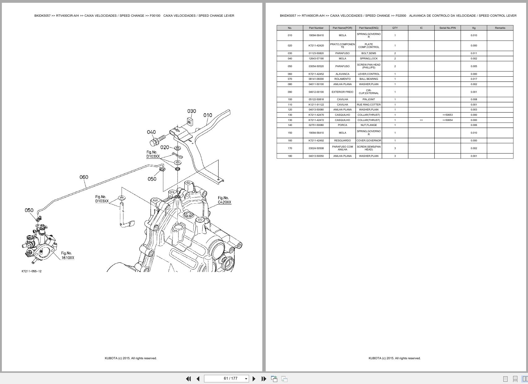 Kubota Utility Vehicle RTV400CIR A RTV400CIR H Spare Parts Catalog EN PT (2)