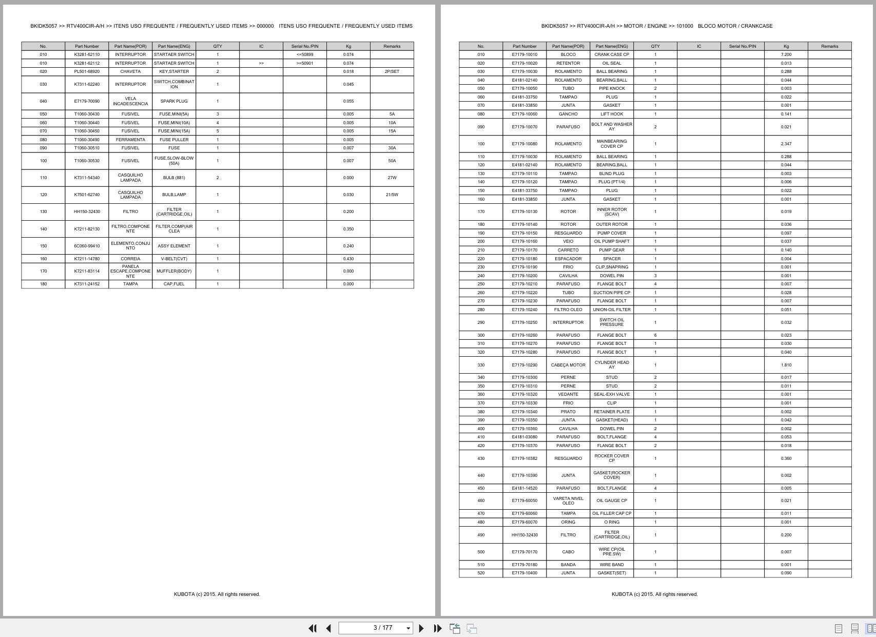 Kubota Utility Vehicle RTV400CIR A RTV400CIR H Spare Parts Catalog EN PT (3)