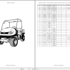 Kubota Utility Vehicle RTV500G EU Spare Parts Catalog EN PT (1)
