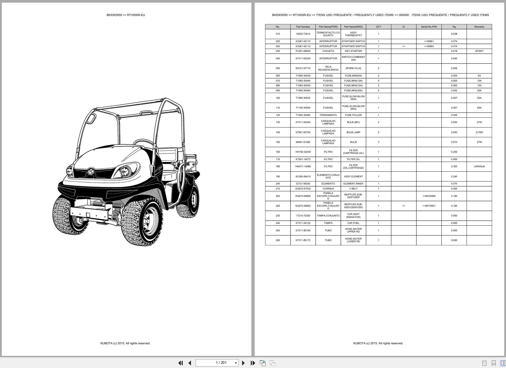 Kubota Utility Vehicle RTV500R EU Spare Parts Catalog EN PT (1)