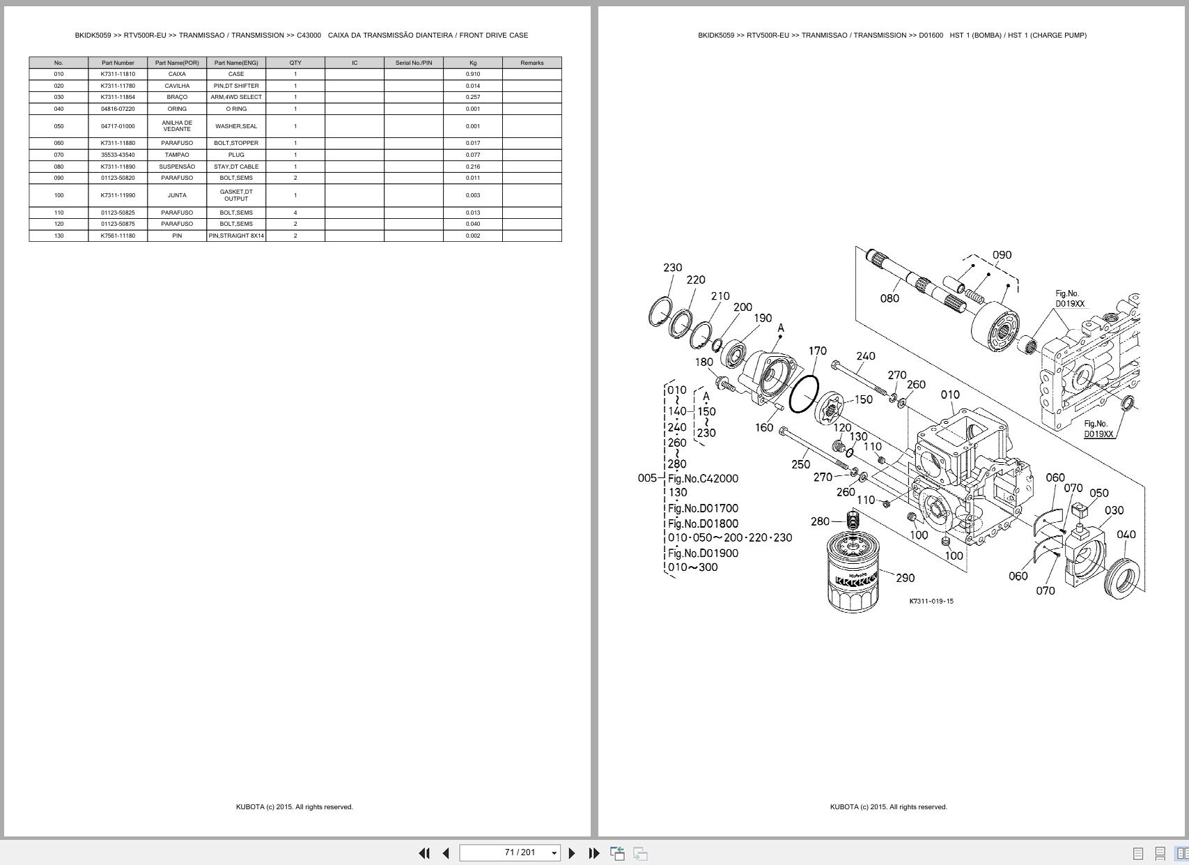 Kubota Utility Vehicle RTV500R EU Spare Parts Catalog EN PT (2)