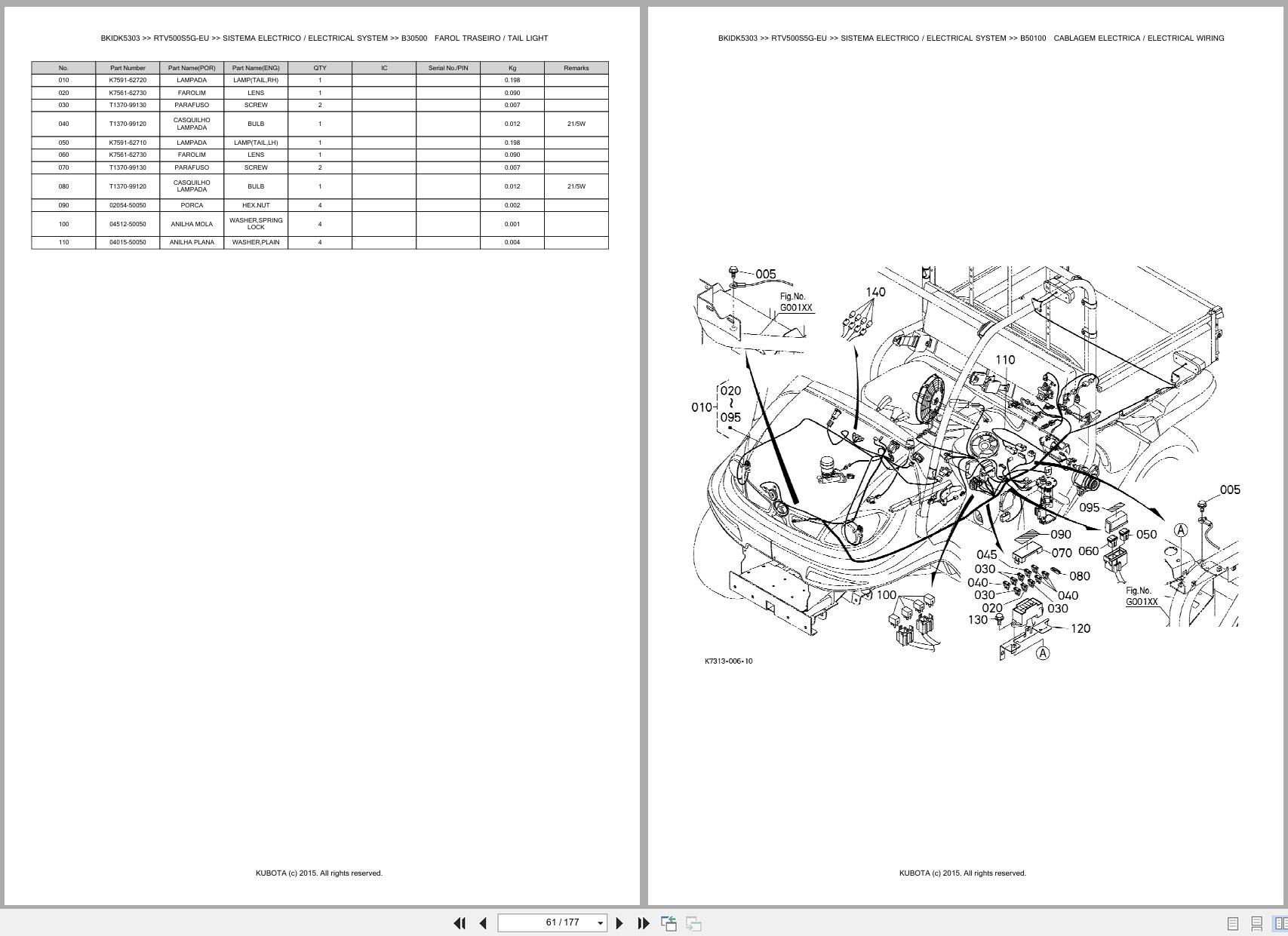 Kubota Utility Vehicle RTV500S5G EU Spare Parts Catalog EN PT (2)