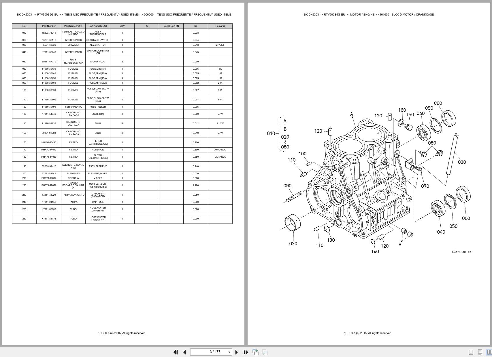 Kubota Utility Vehicle RTV500S5G EU Spare Parts Catalog EN PT (3)