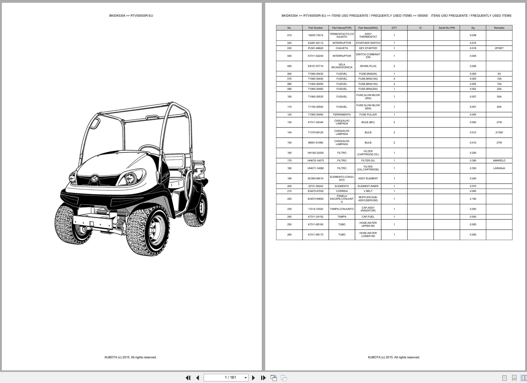 Kubota Utility Vehicle RTV500S5R EU Spare Parts Catalog EN PT (1)