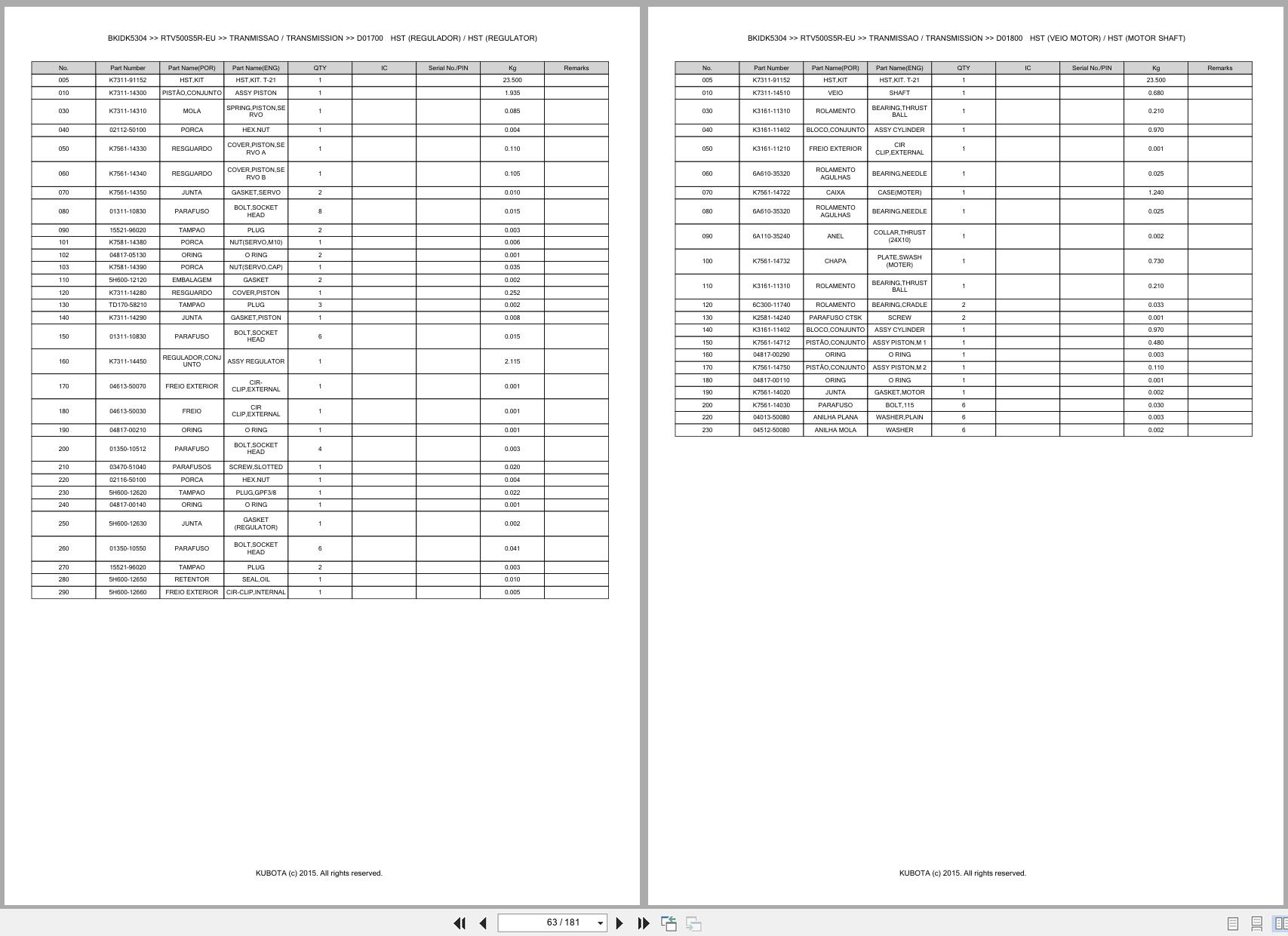 Kubota Utility Vehicle RTV500S5R EU Spare Parts Catalog EN PT (2)