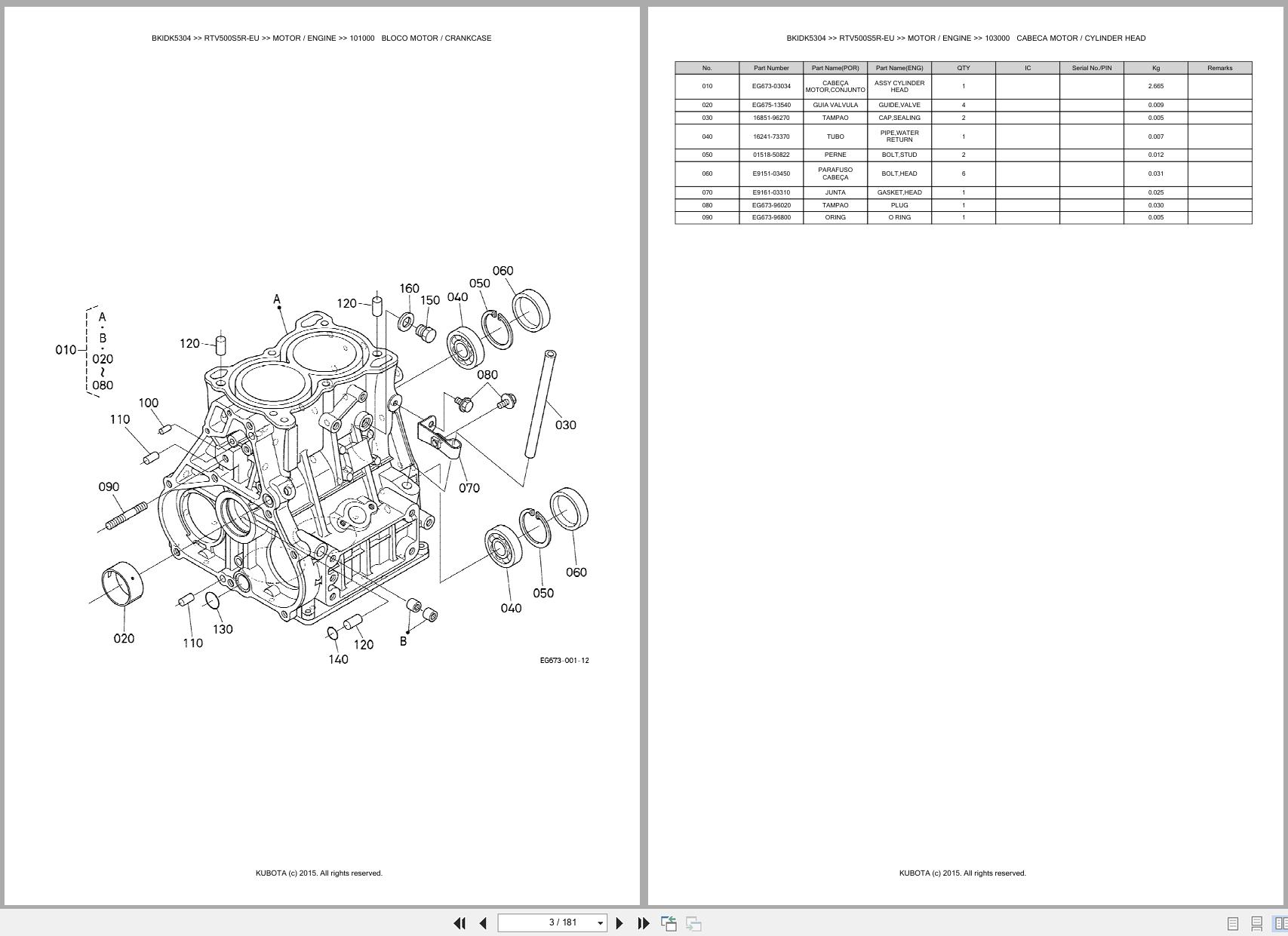 Kubota Utility Vehicle RTV500S5R EU Spare Parts Catalog EN PT (3)