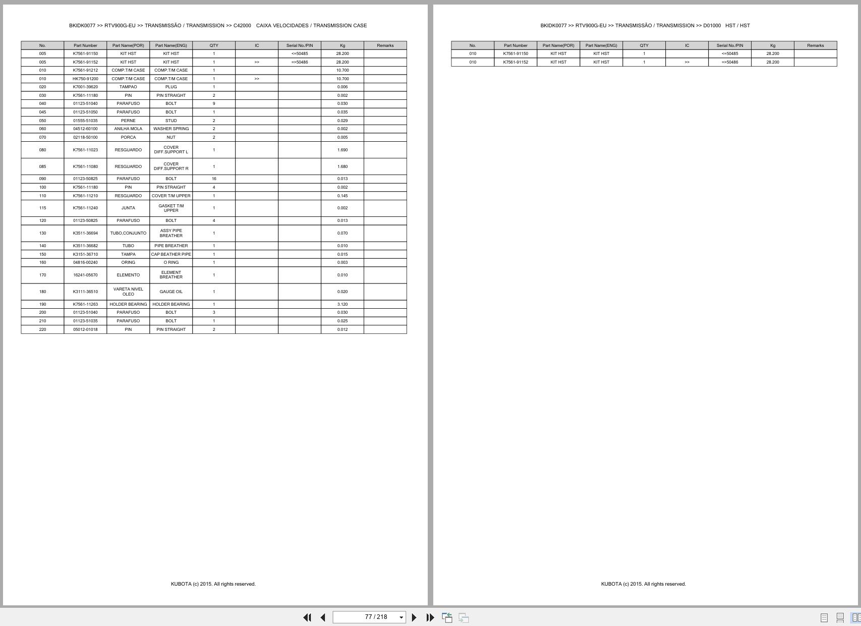 Kubota Utility Vehicle RTV900G EU Spare Parts Catalog EN PT (2)