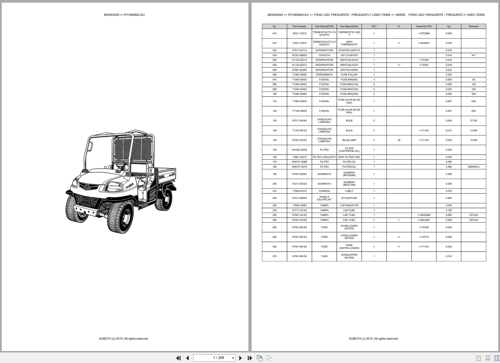 Kubota Utility Vehicle RTV900MG EU Spare Parts Catalog EN PT (1)