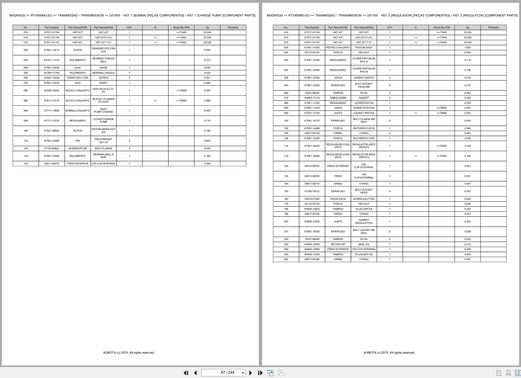 Kubota Utility Vehicle RTV900MG EU Spare Parts Catalog EN PT (2)