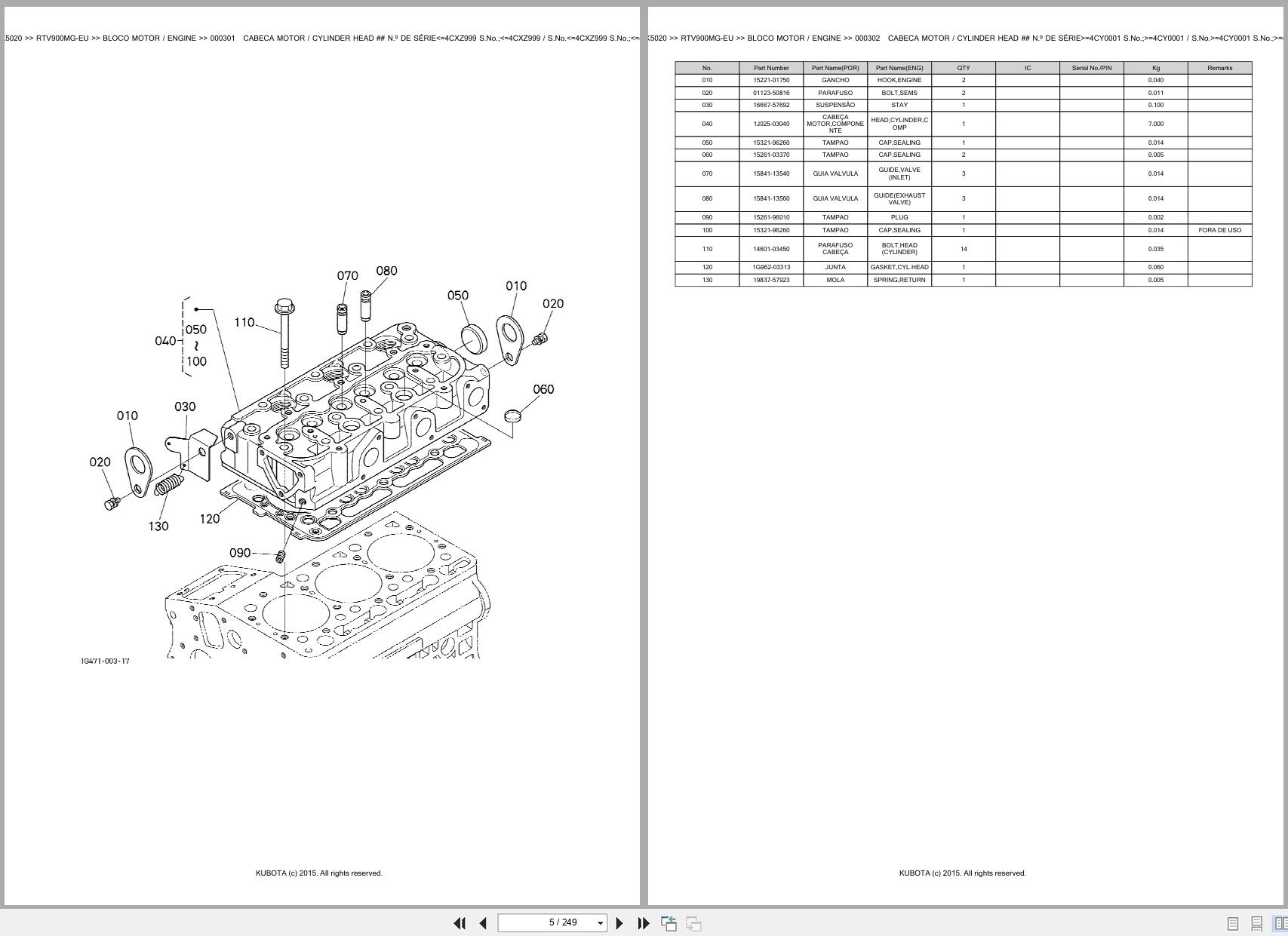 Kubota Utility Vehicle RTV900MG EU Spare Parts Catalog EN PT (3)