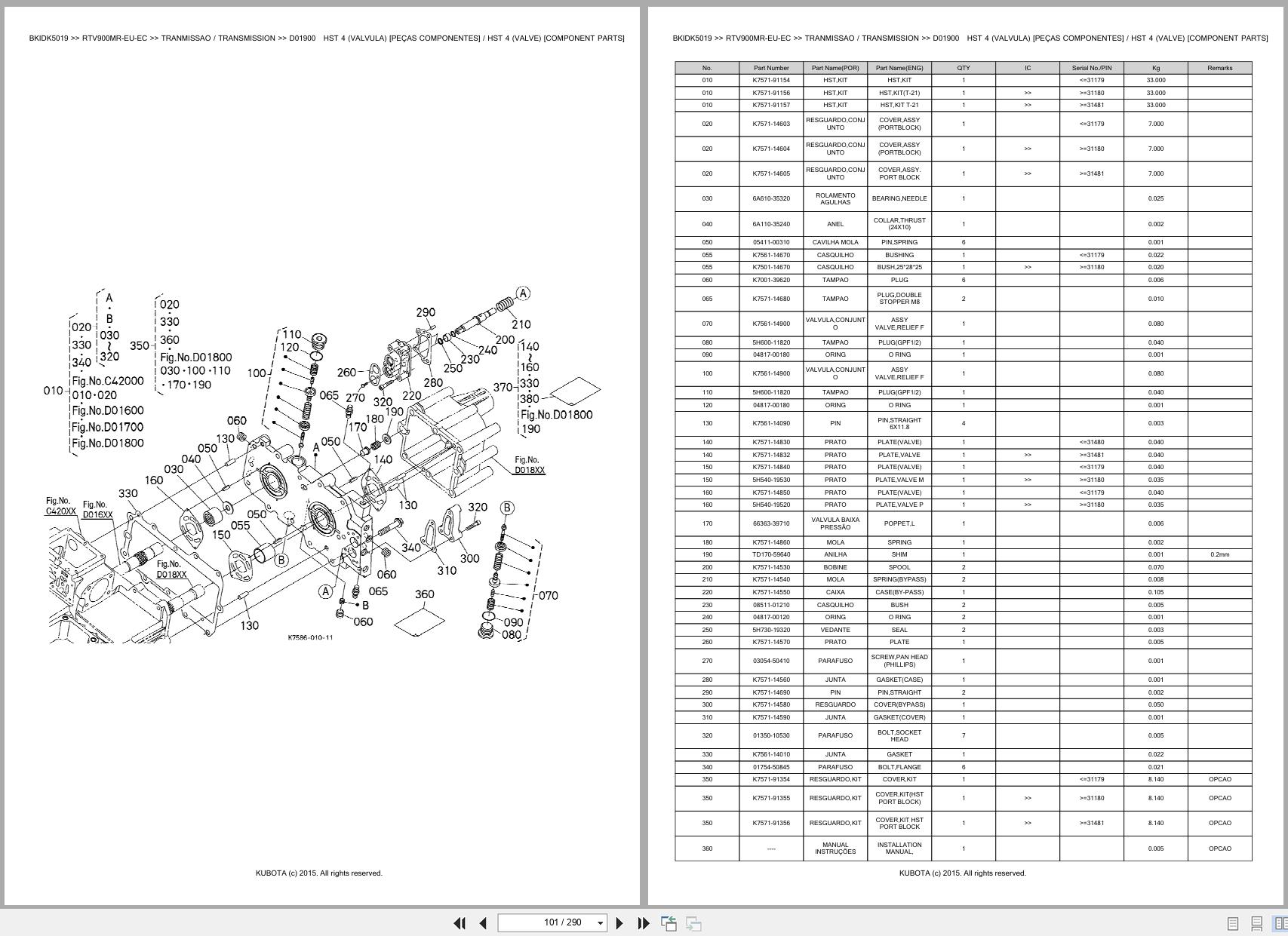Kubota Utility Vehicle RTV900MR EU EC Spare Parts Catalog EN PT (2)