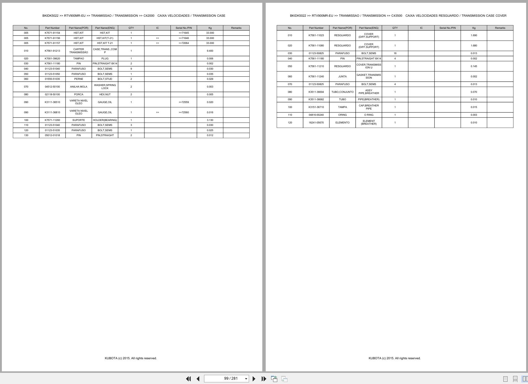 Kubota Utility Vehicle RTV900MR EU Spare Parts Catalog EN PT (2)