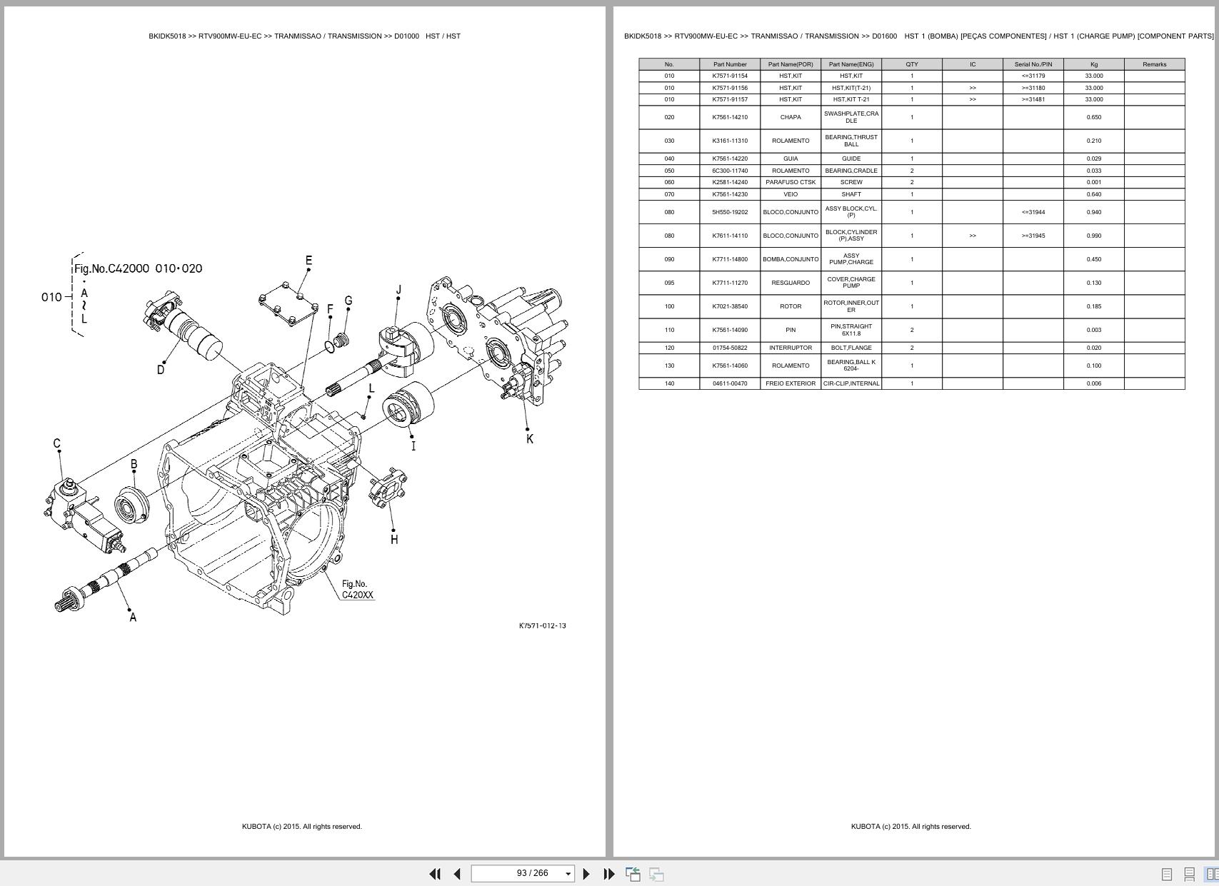 Kubota Utility Vehicle RTV900MW EU EC Spare Parts Catalog EN PT (2)