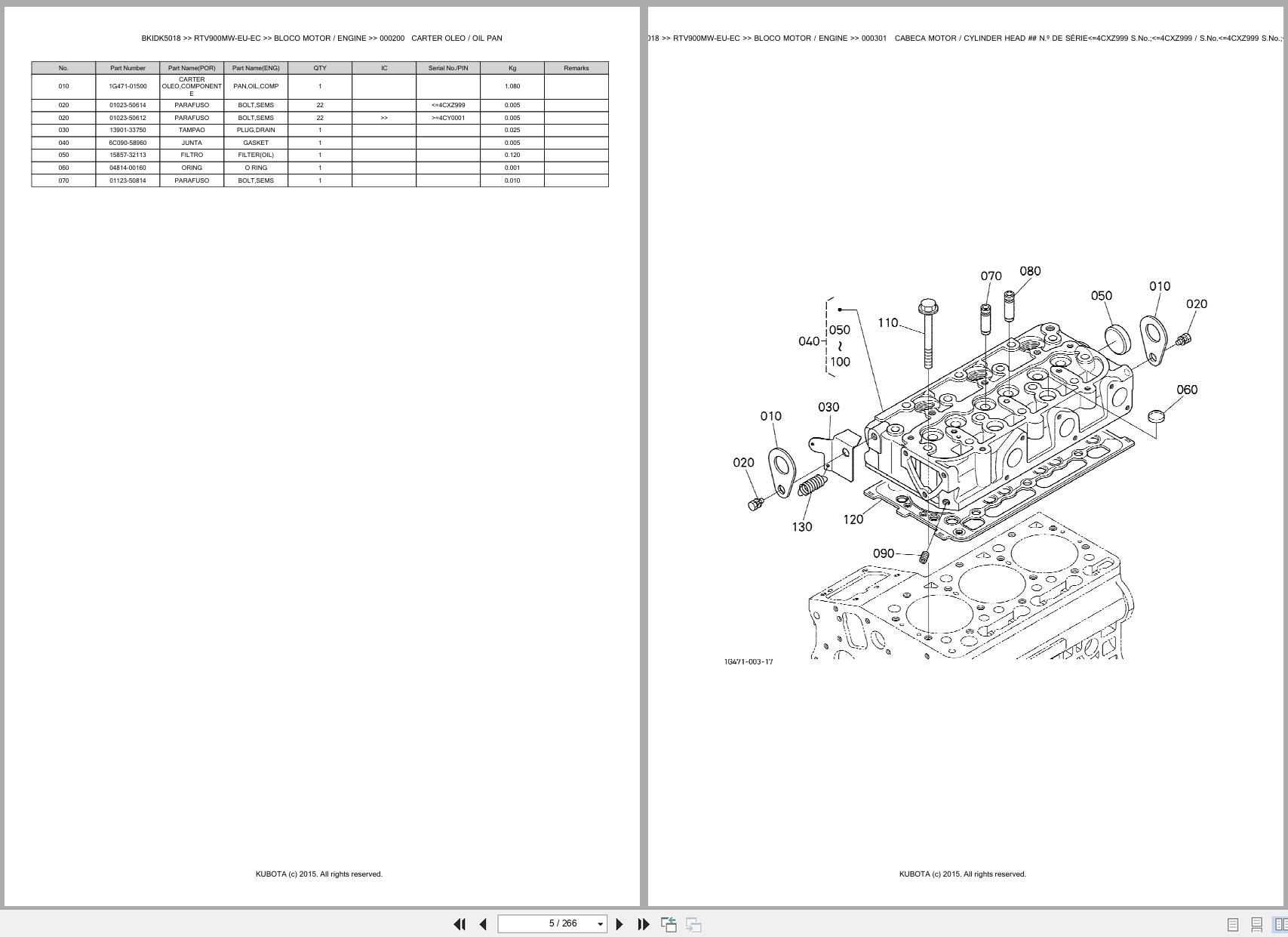Kubota Utility Vehicle RTV900MW EU EC Spare Parts Catalog EN PT (3)