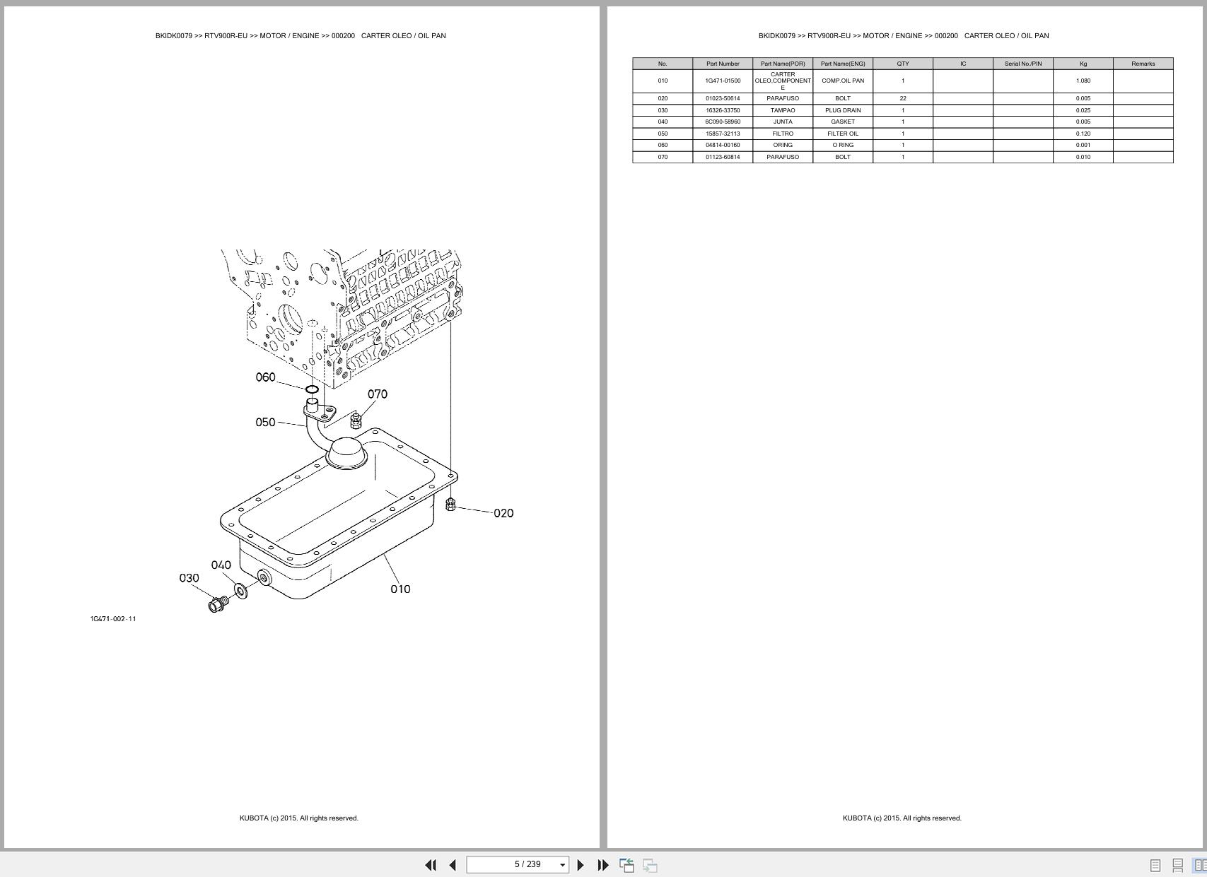 Kubota Utility Vehicle RTV900R EU Spare Parts Catalog EN PT (3)