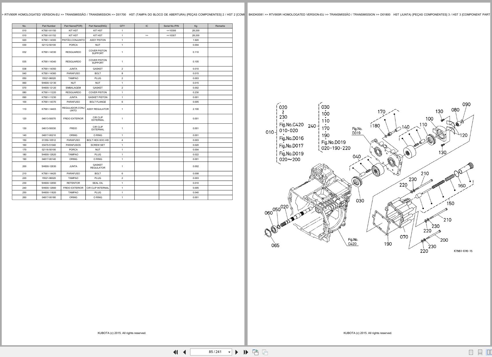 Kubota Utility Vehicle RTV900R Homologated Verion EU Spare Parts Catalog EN PT (2)