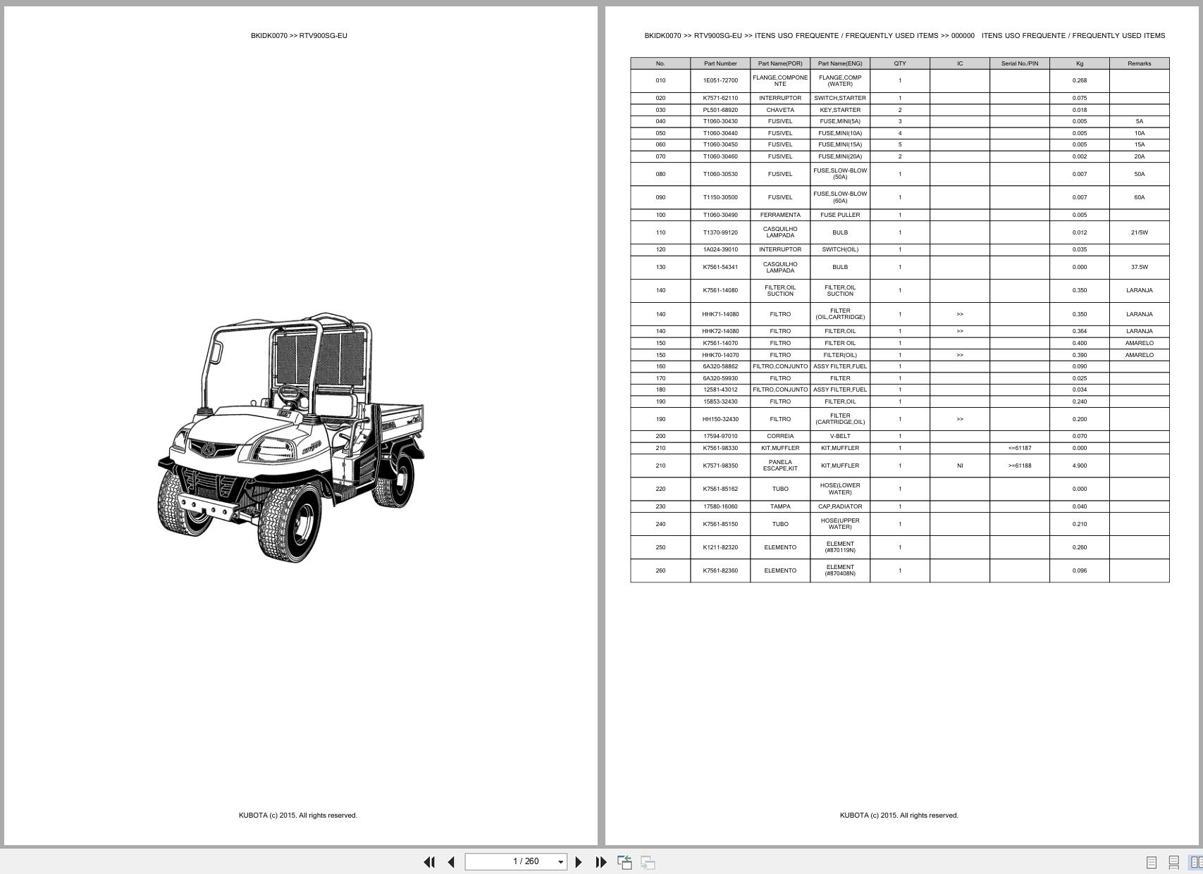 Kubota Utility Vehicle RTV900SG EU Spare Parts Catalog EN PT (1)