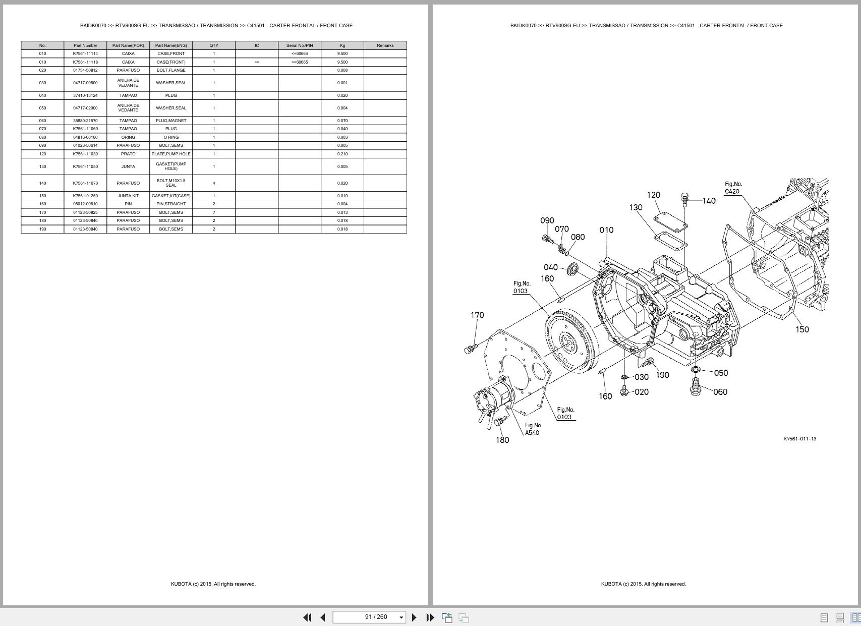 Kubota Utility Vehicle RTV900SG EU Spare Parts Catalog EN PT (2)