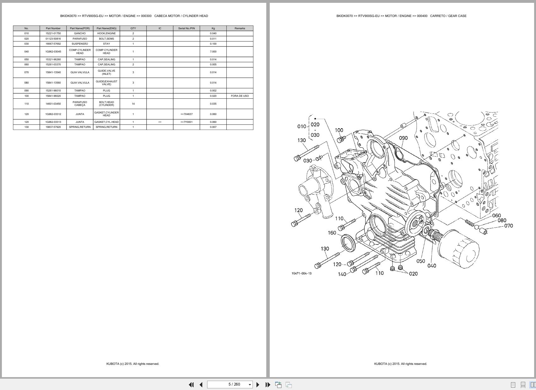 Kubota Utility Vehicle RTV900SG EU Spare Parts Catalog EN PT (3)