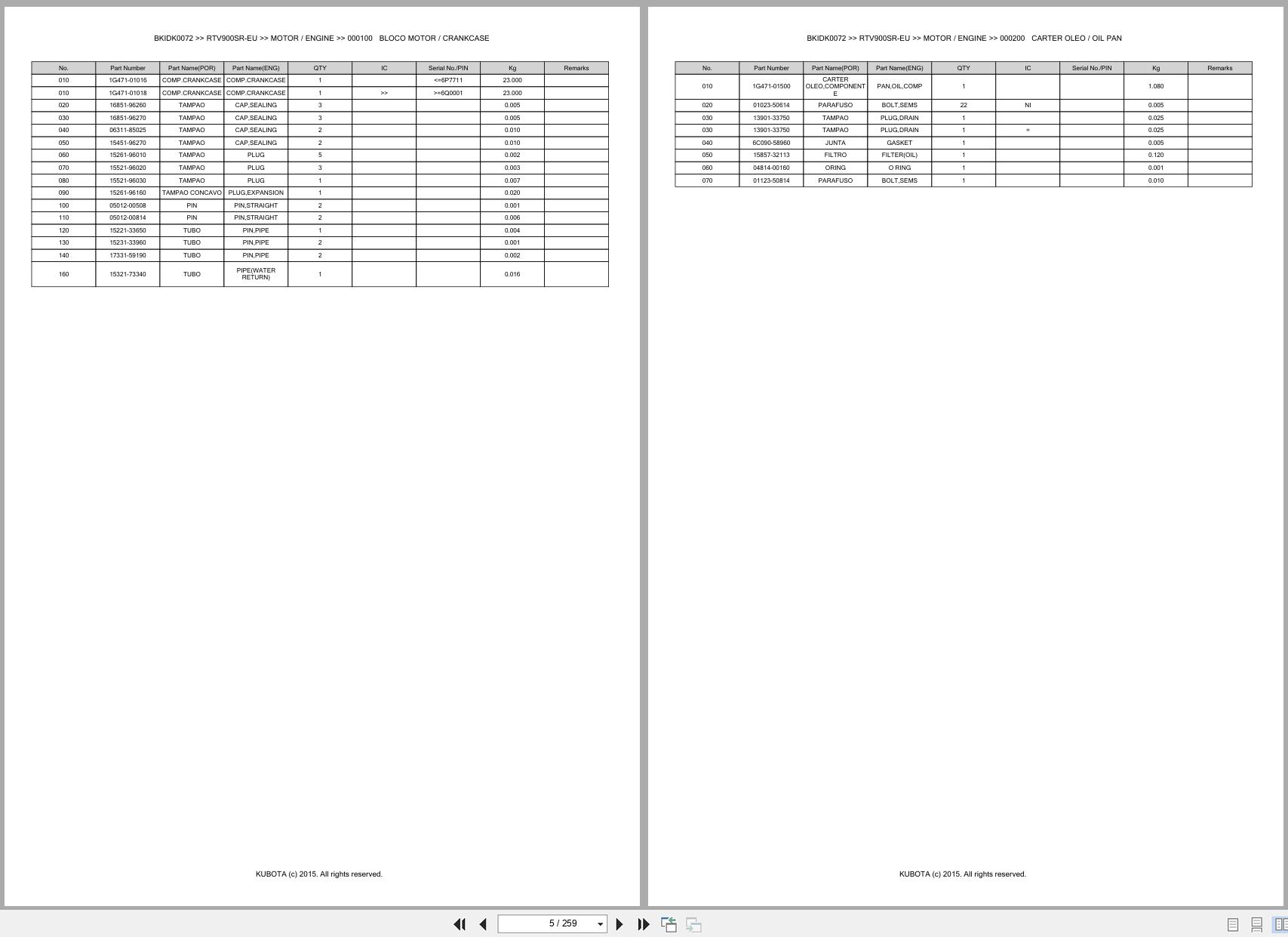 Kubota Utility Vehicle RTV900SR EU Spare Parts Catalog EN PT (3)