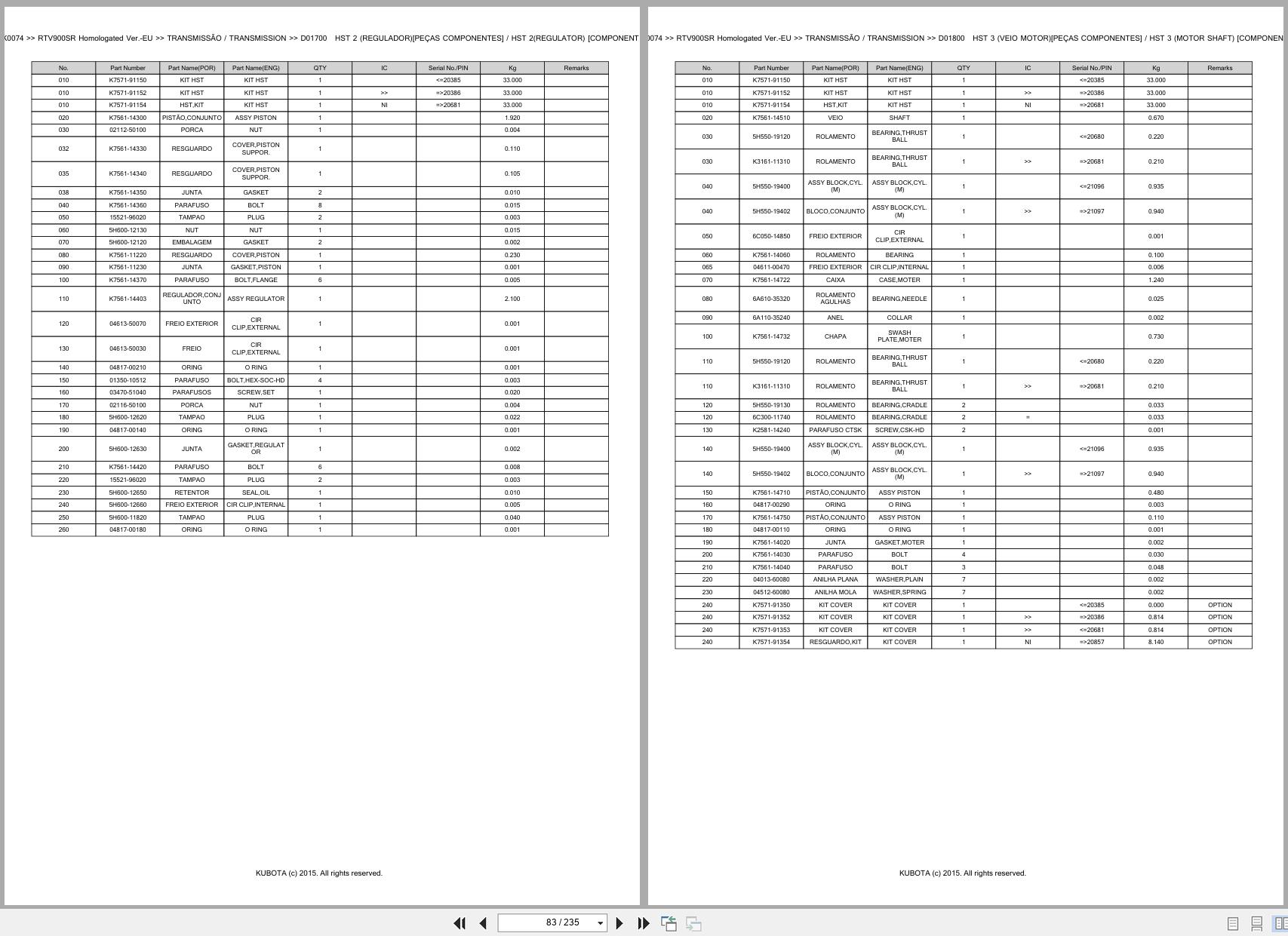 Kubota Utility Vehicle RTV900SR Homologated Verion EU Spare Parts Catalog EN PT (2)