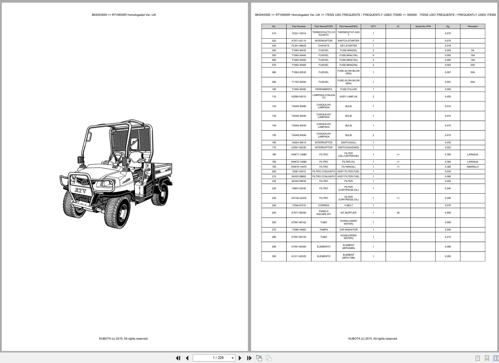 Kubota Utility Vehicle RTV900SR Homologated Verion UK Spare Parts Catalog EN PT (1)