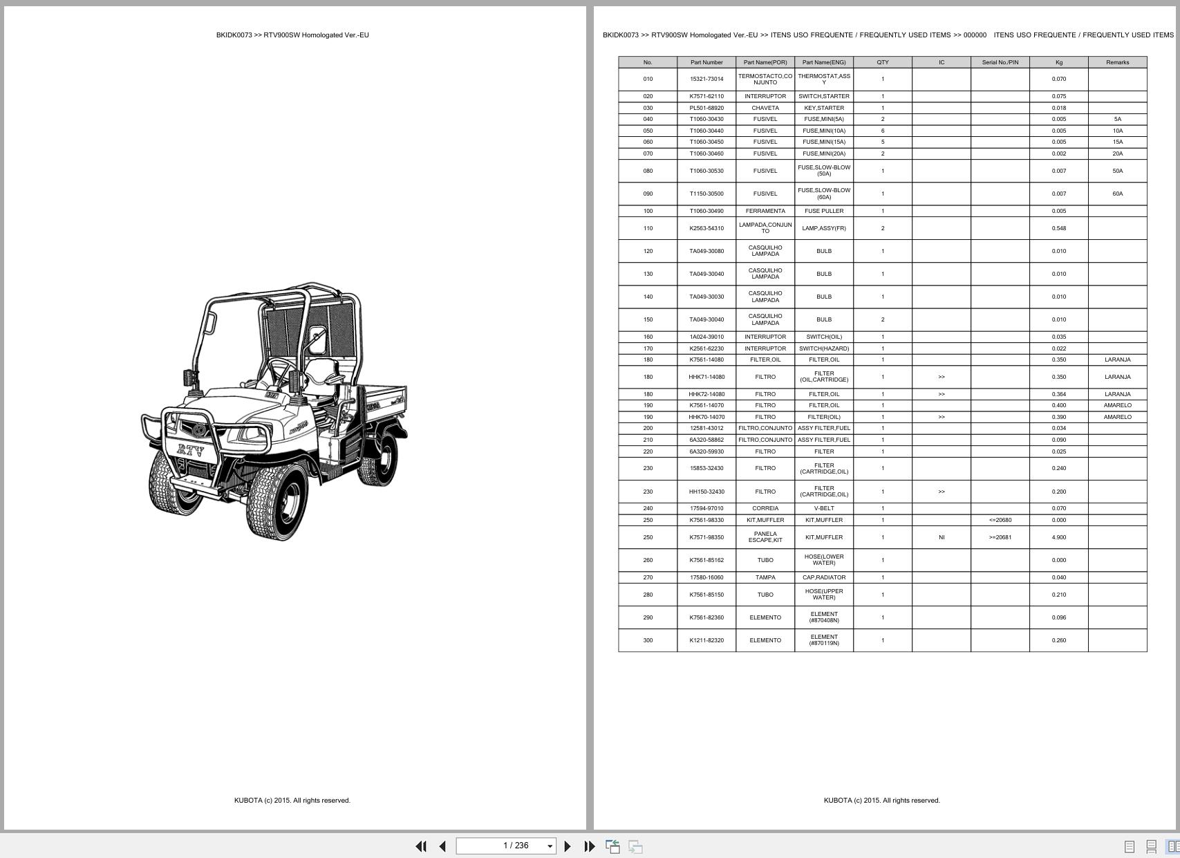 Kubota Utility Vehicle RTV900SW Homologated Verion EU Spare Parts Catalog EN PT (1)