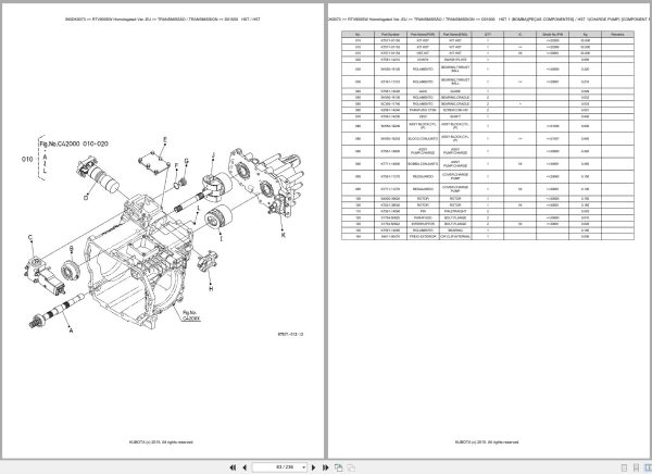 Kubota Utility Vehicle RTV900SW Homologated Verion EU Spare Parts Catalog EN PT (2)