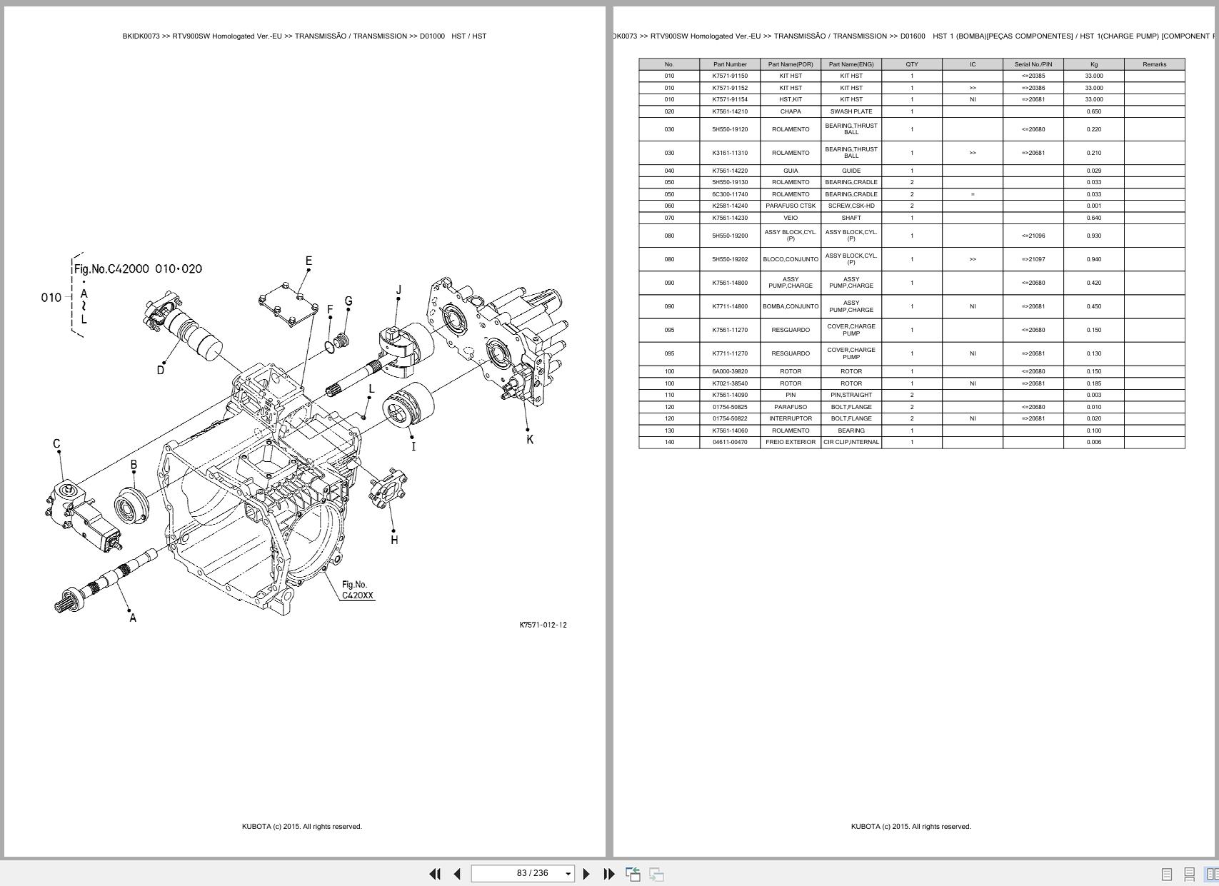 Kubota Utility Vehicle RTV900SW Homologated Verion EU Spare Parts Catalog EN PT (2)