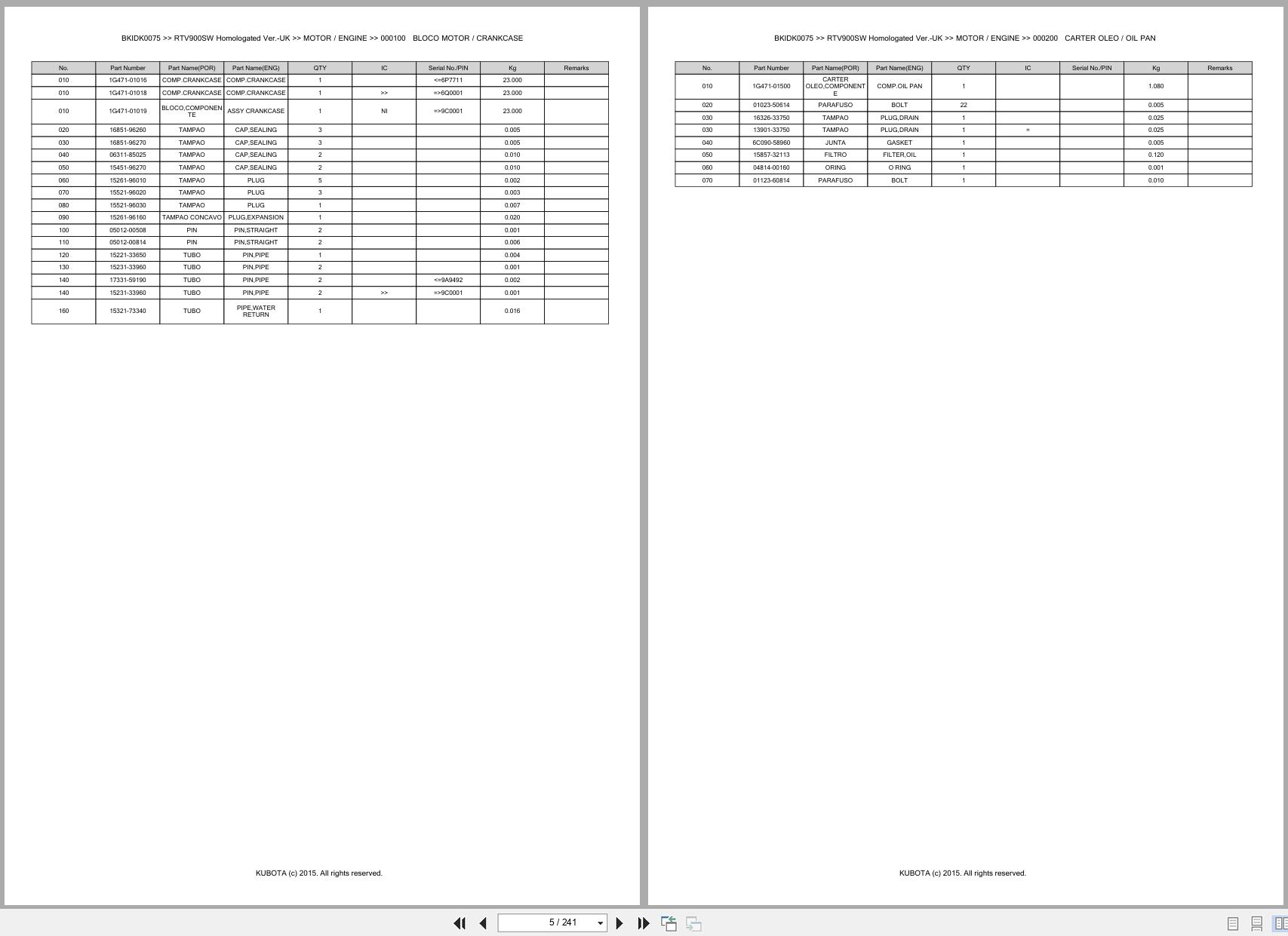 Kubota Utility Vehicle RTV900SW Homologated Verion UK Spare Parts Catalog EN PT (3)