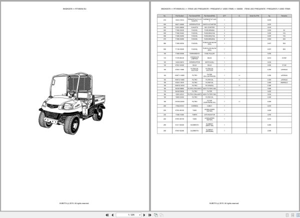 Kubota Utility Vehicle RTV900W EU Spare Parts Catalog EN PT (1)